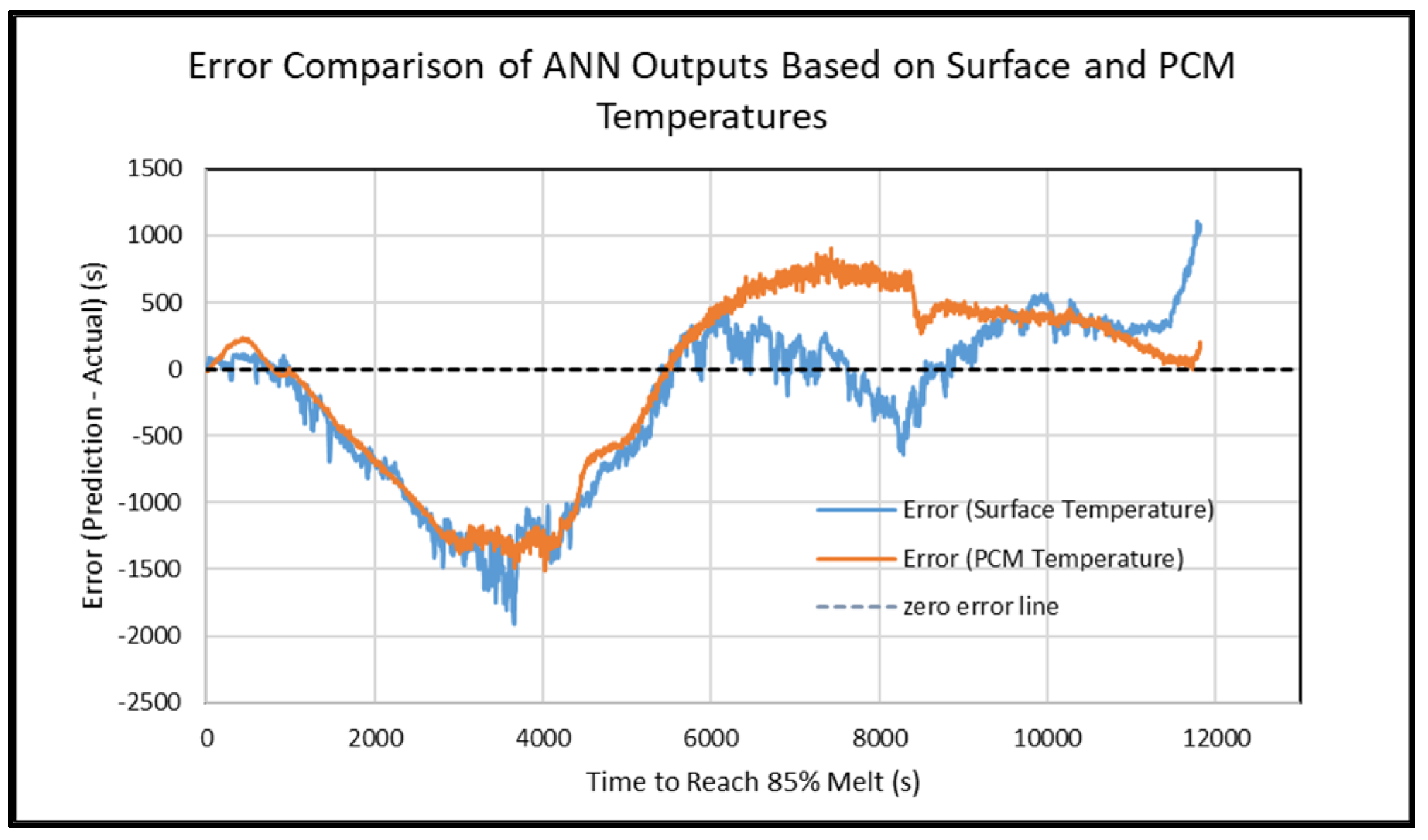 Electronics 10 02785 g016