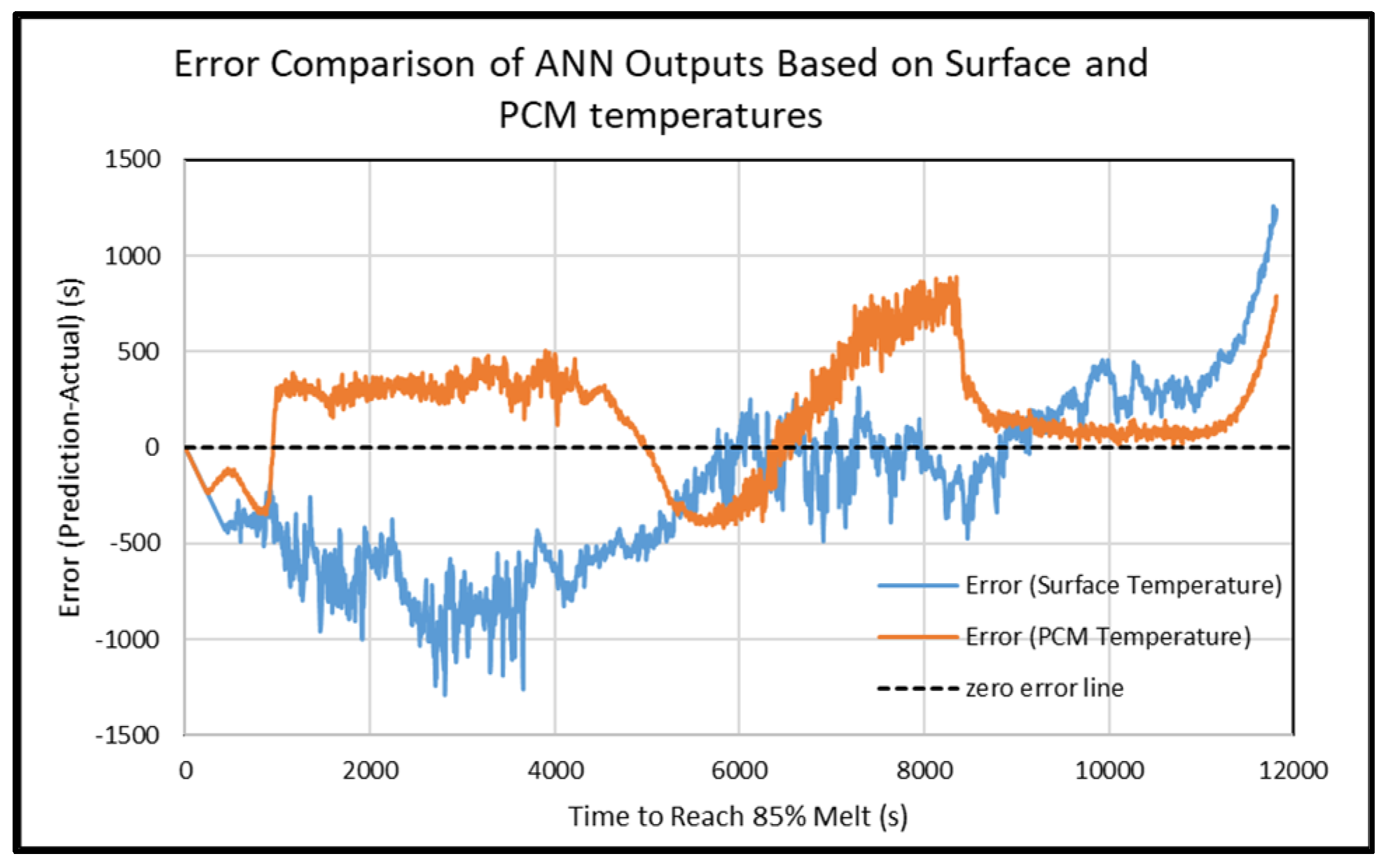 Electronics 10 02785 g017