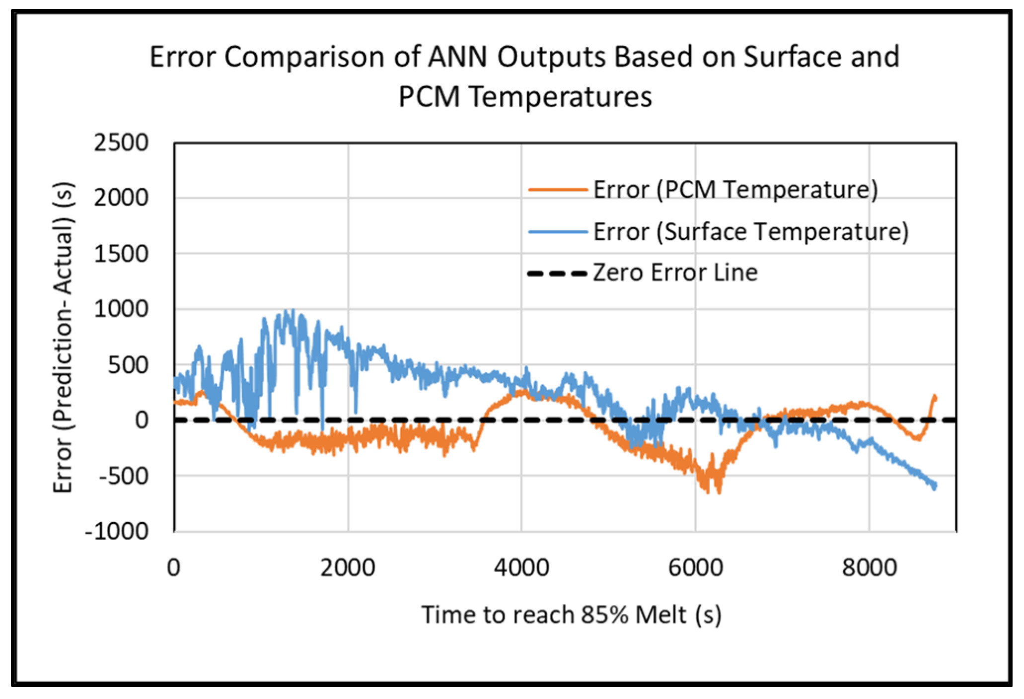 Electronics 10 02785 g019