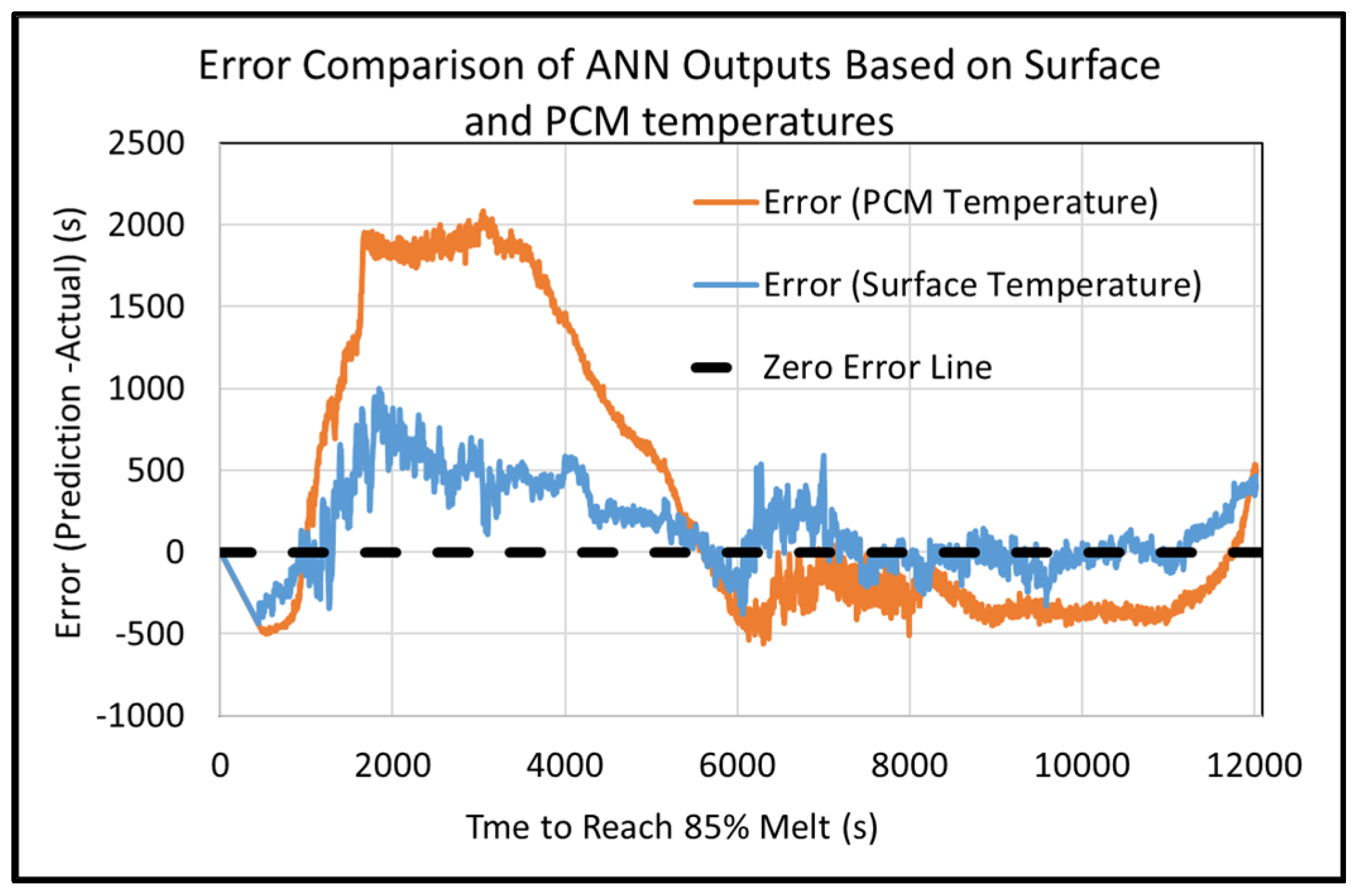 Electronics 10 02785 g021