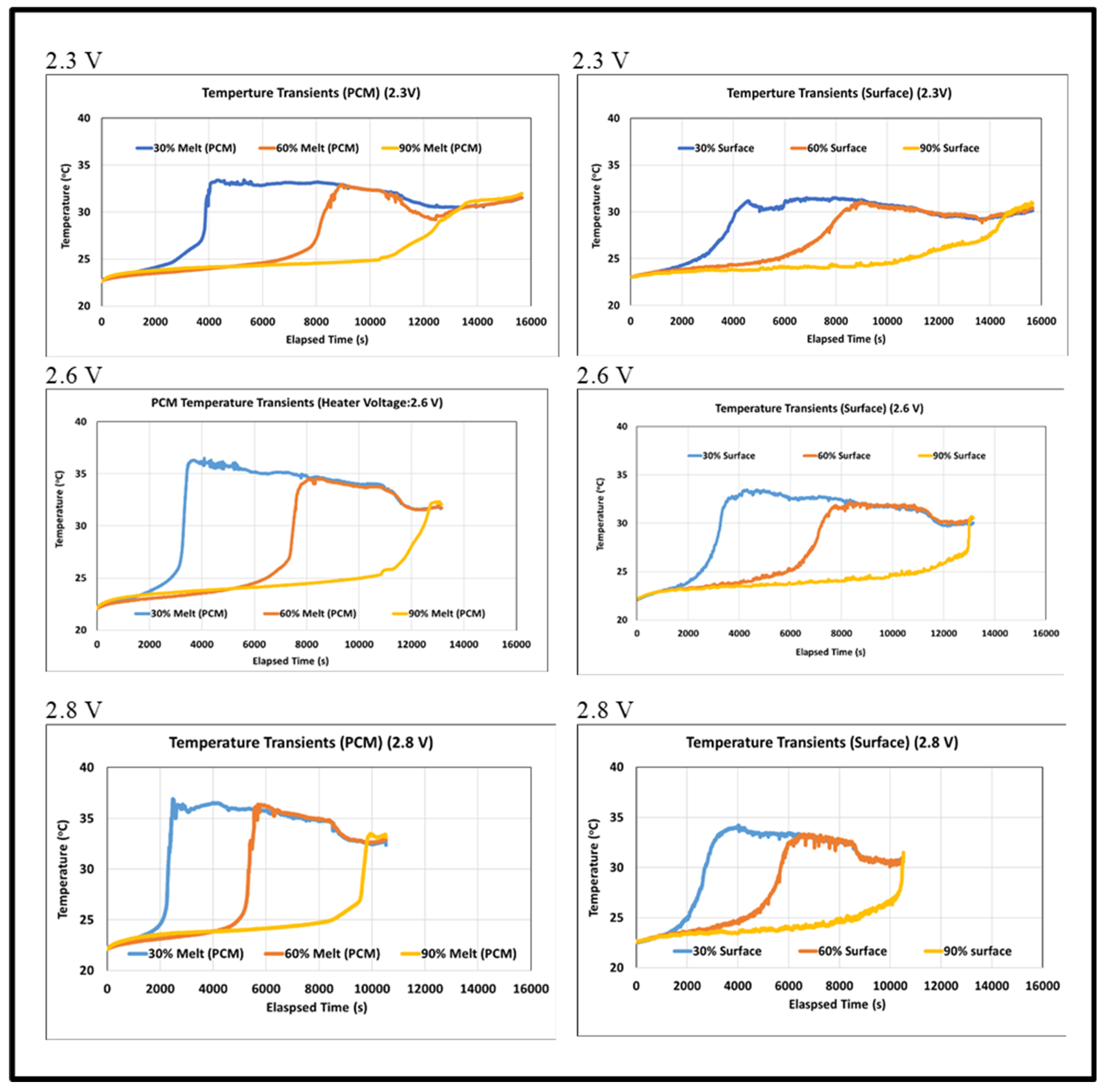 Electronics 10 02785 g0a1