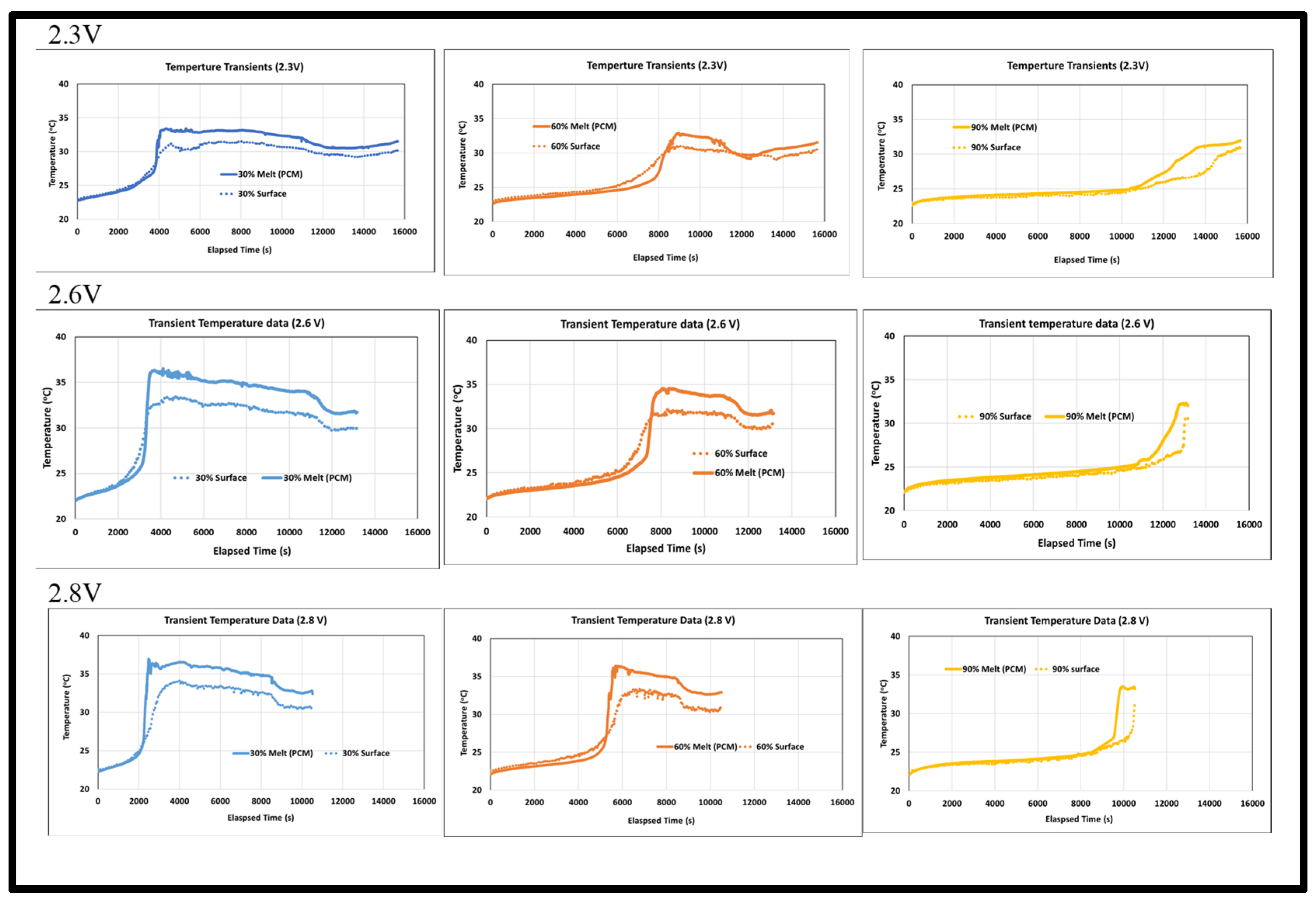 Electronics 10 02785 g0a2