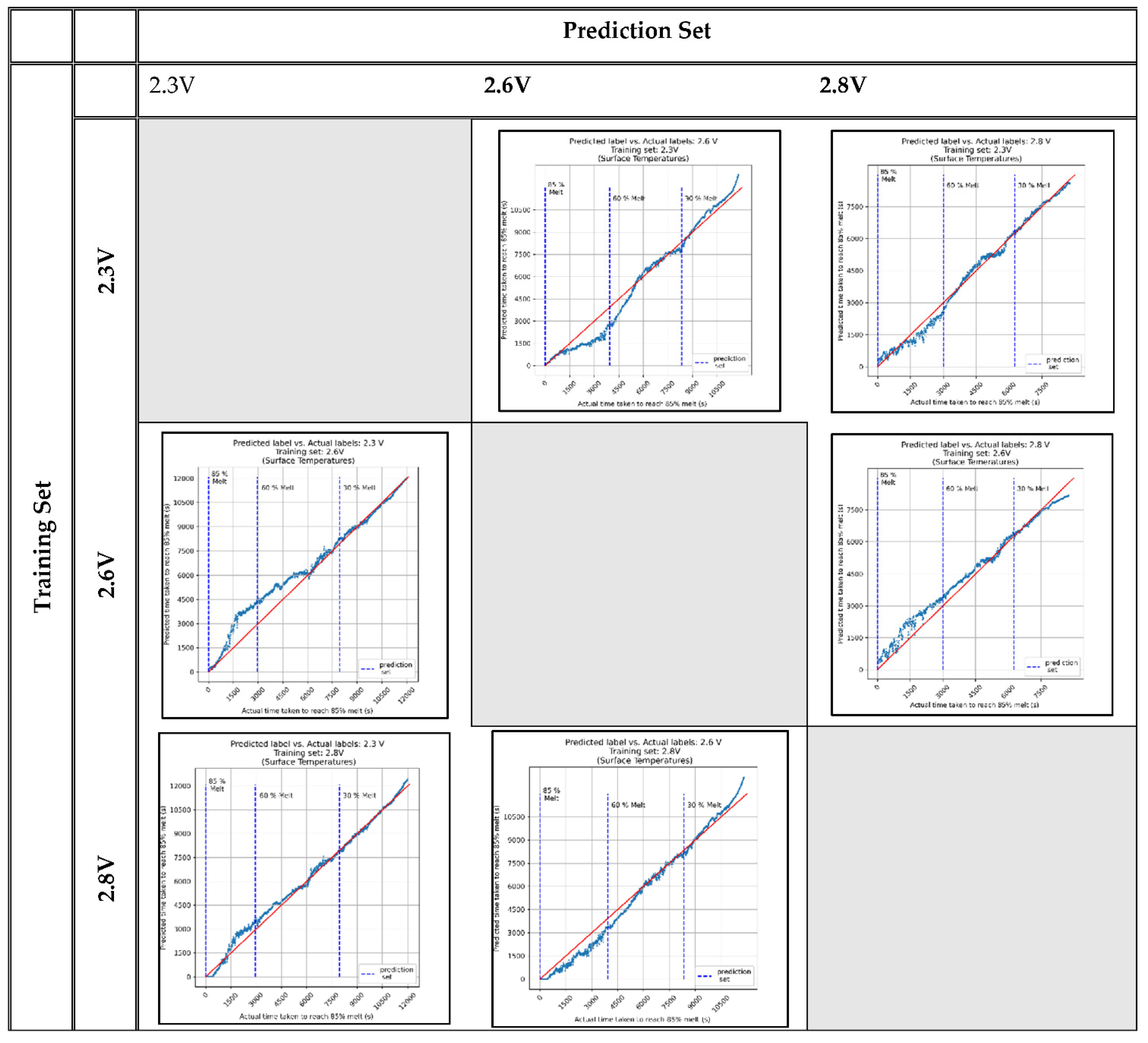 Electronics 10 02785 g0a4