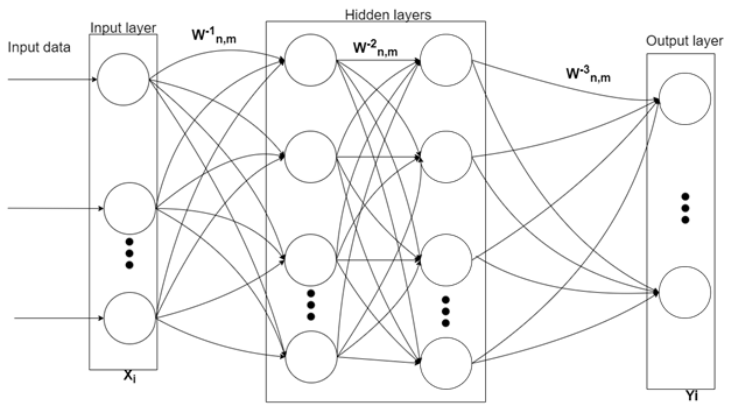 Electronics 10 02786 g002