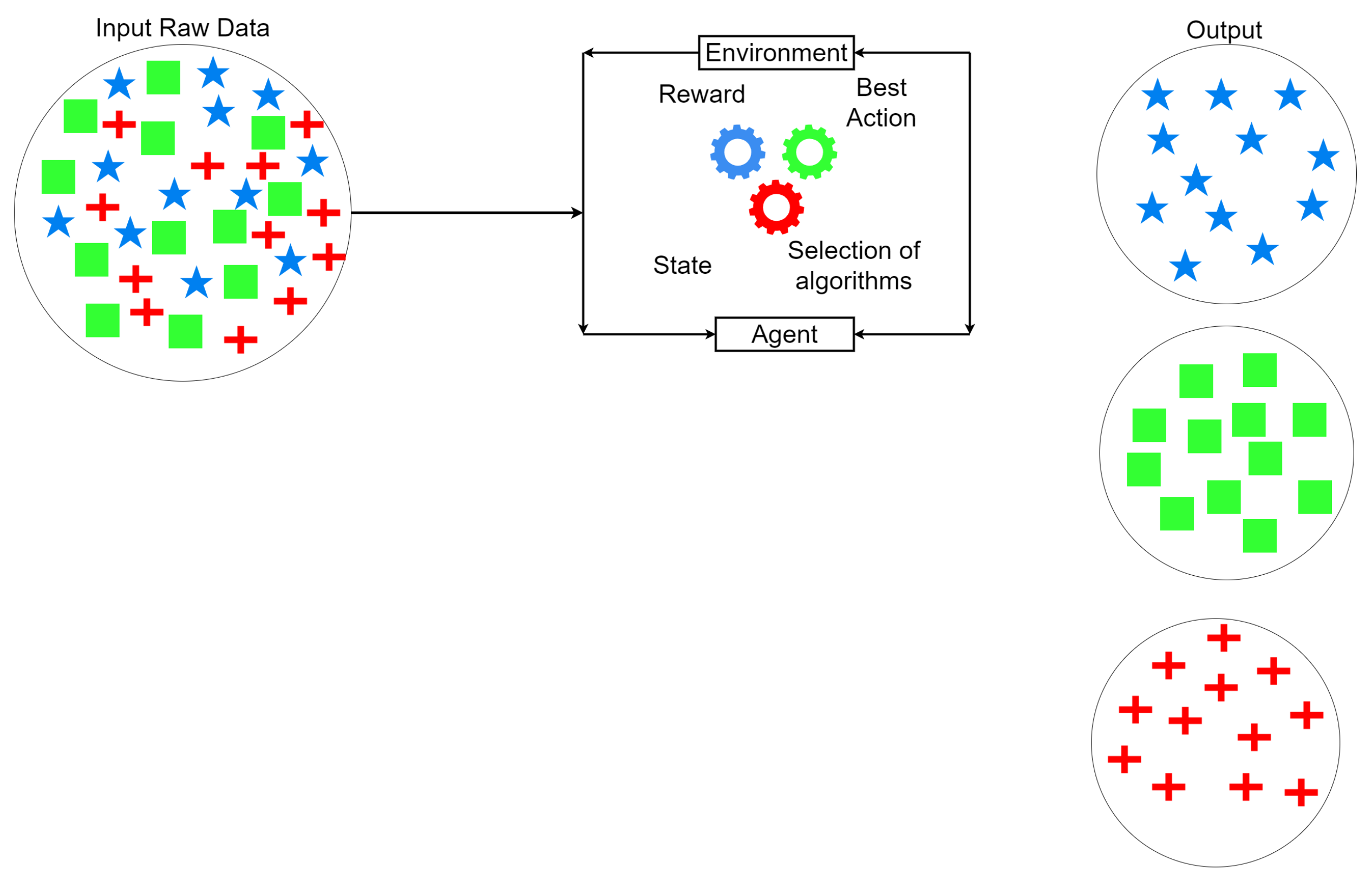 Electronics 10 02786 g003