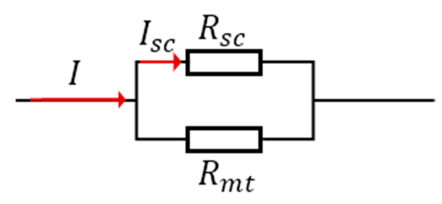 Electronics 10 02789 g002 550