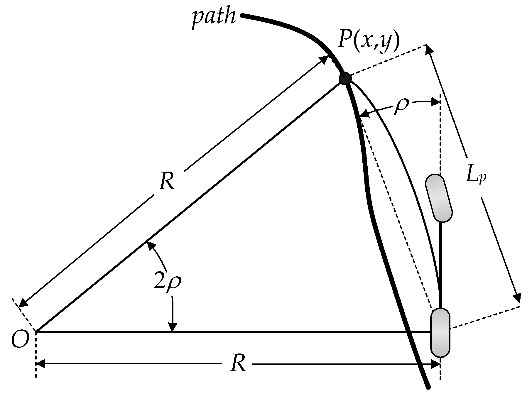 Matlab 2019a purepursuit - naxrejar