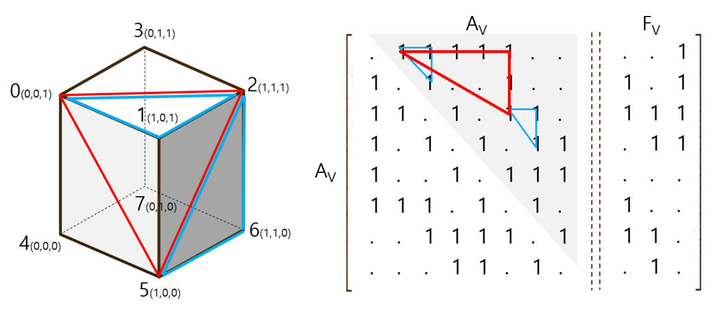 Electronics 10 02792 g009 550