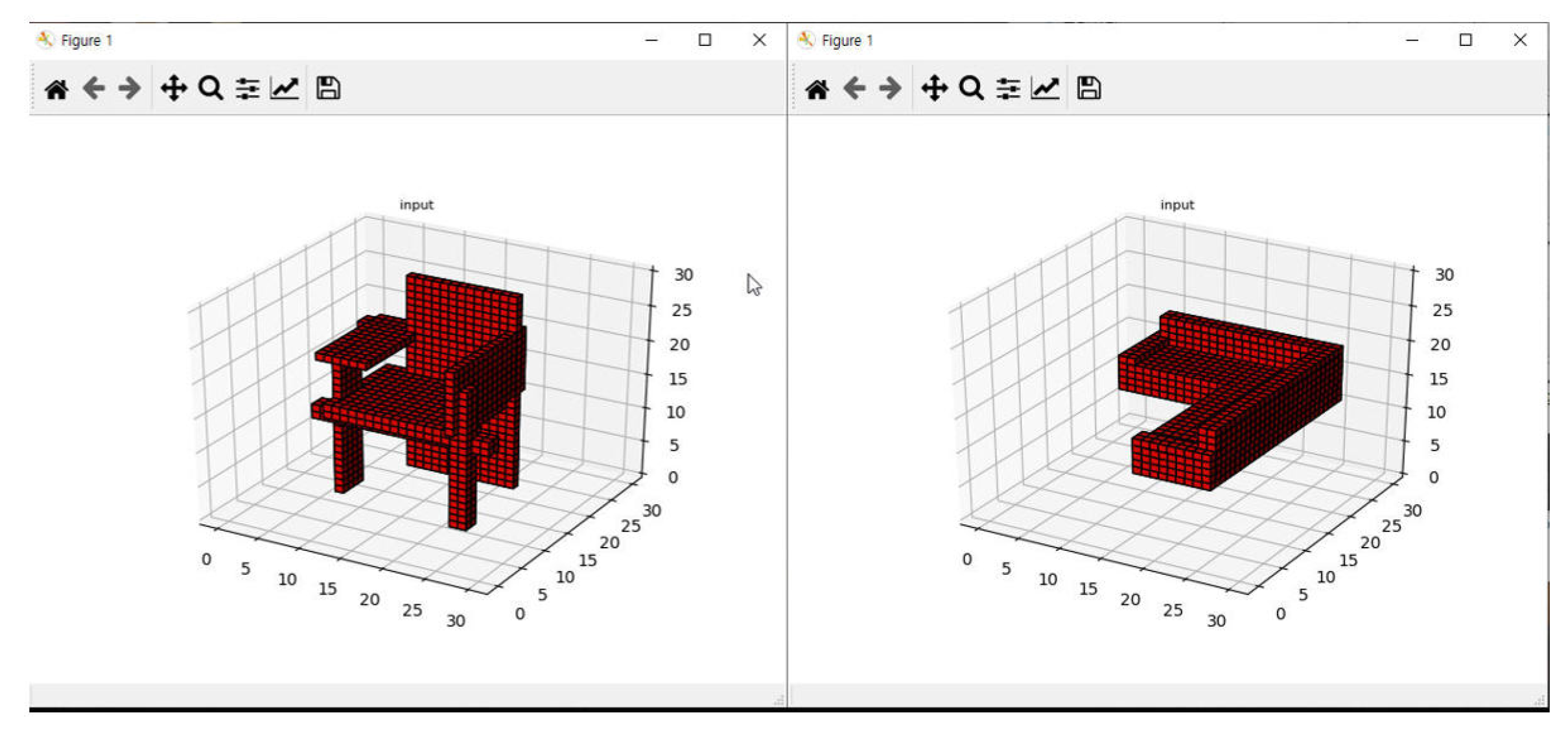 Electronics | Free Full-Text | FaceVAE: Generation of a 3D Geometric ...