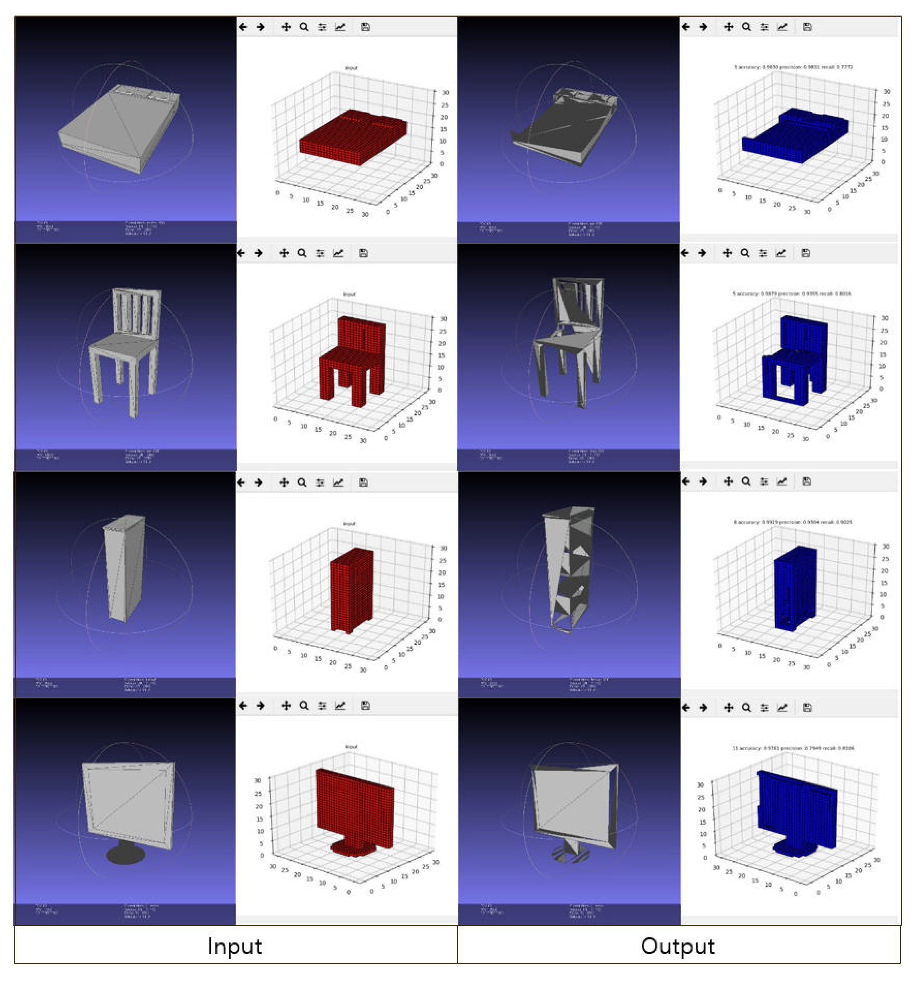 Electronics | Free Full-Text | FaceVAE: Generation of a 3D Geometric ...