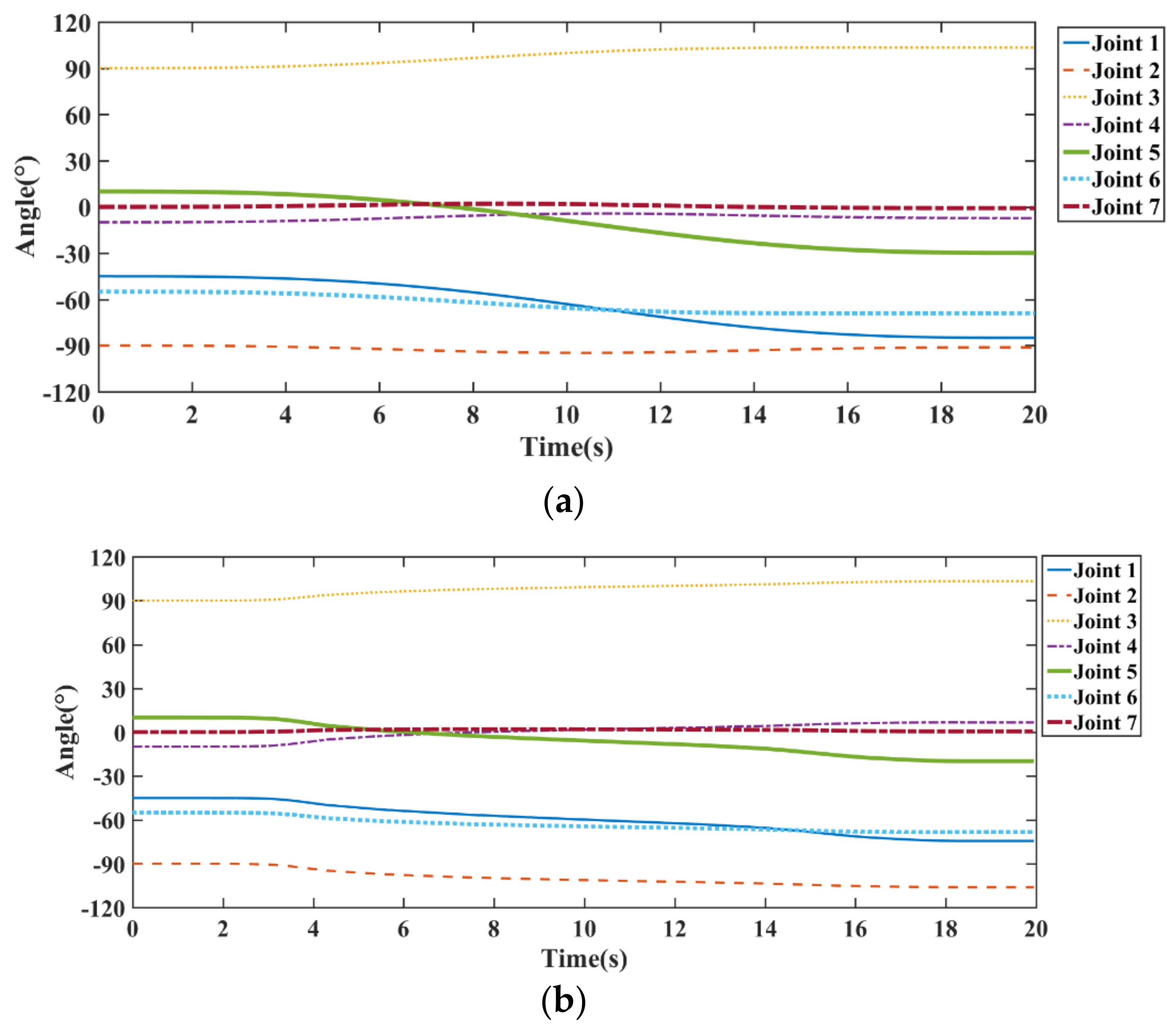 Electronics 10 02793 g019