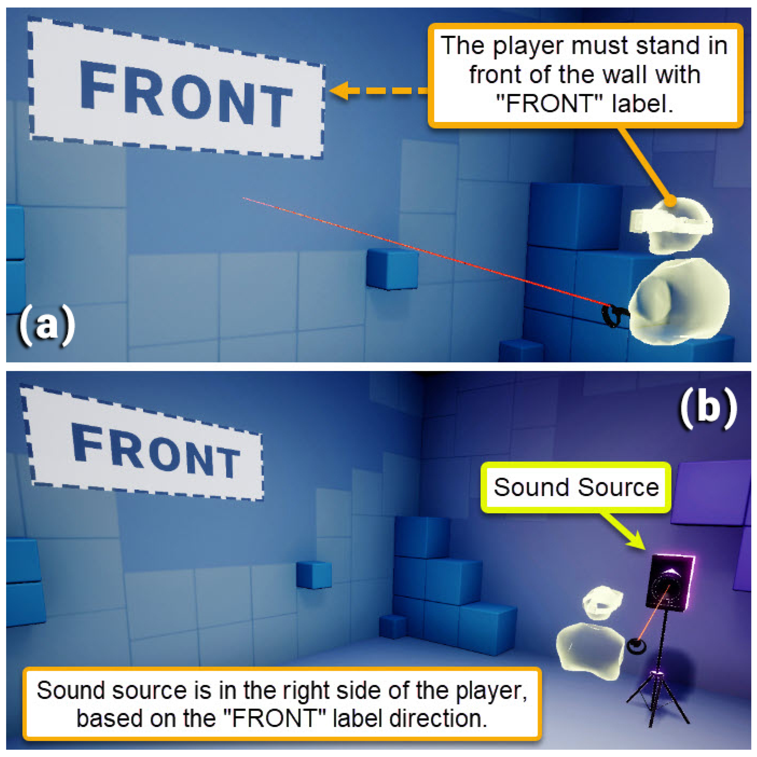 Electronics 10 02794 g003 550