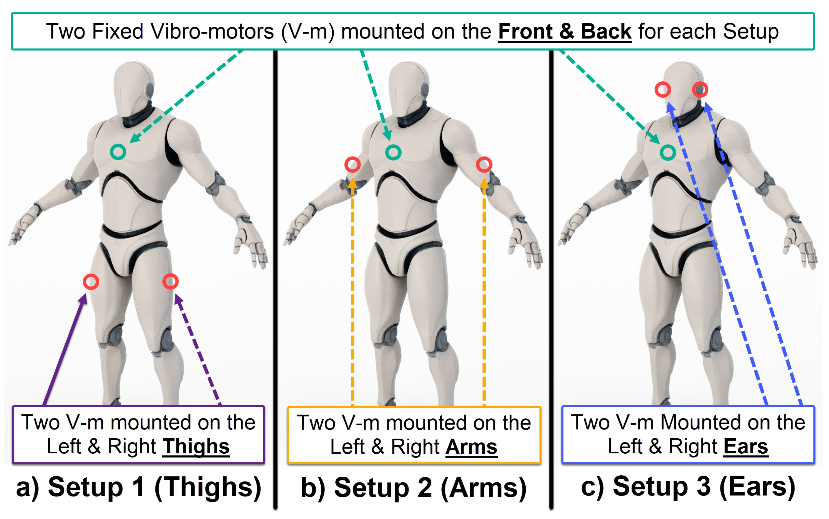 Electronics 10 02794 g004 550