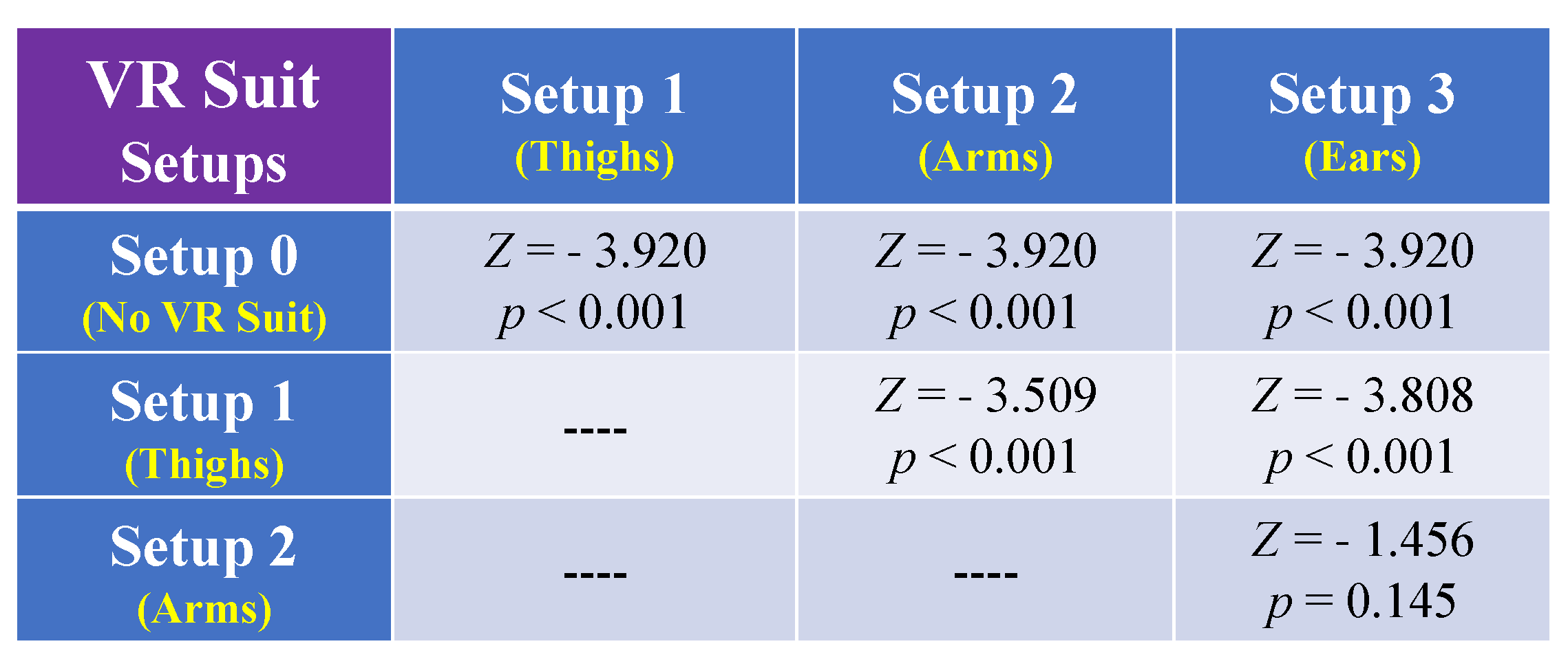 Electronics 10 02794 g006 550