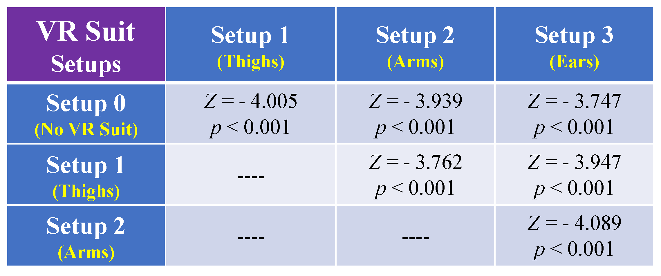 Electronics 10 02794 g008 550