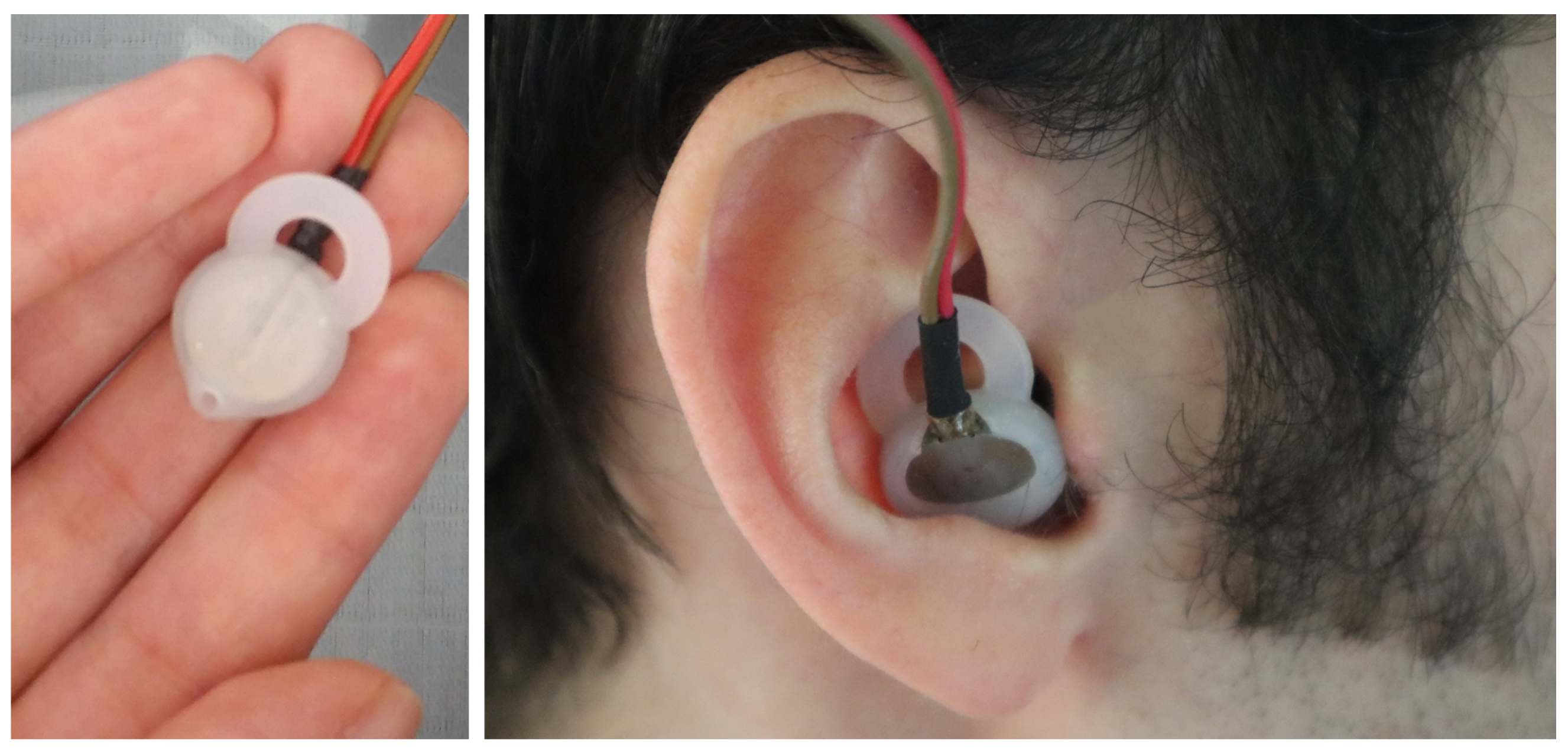 Electronics 10 02794 g011 550