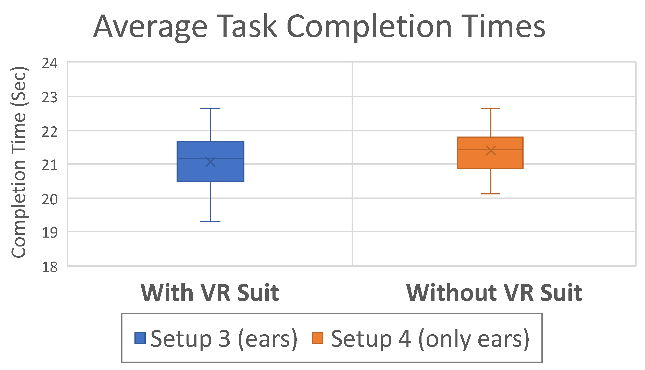 Electronics 10 02794 g012 550