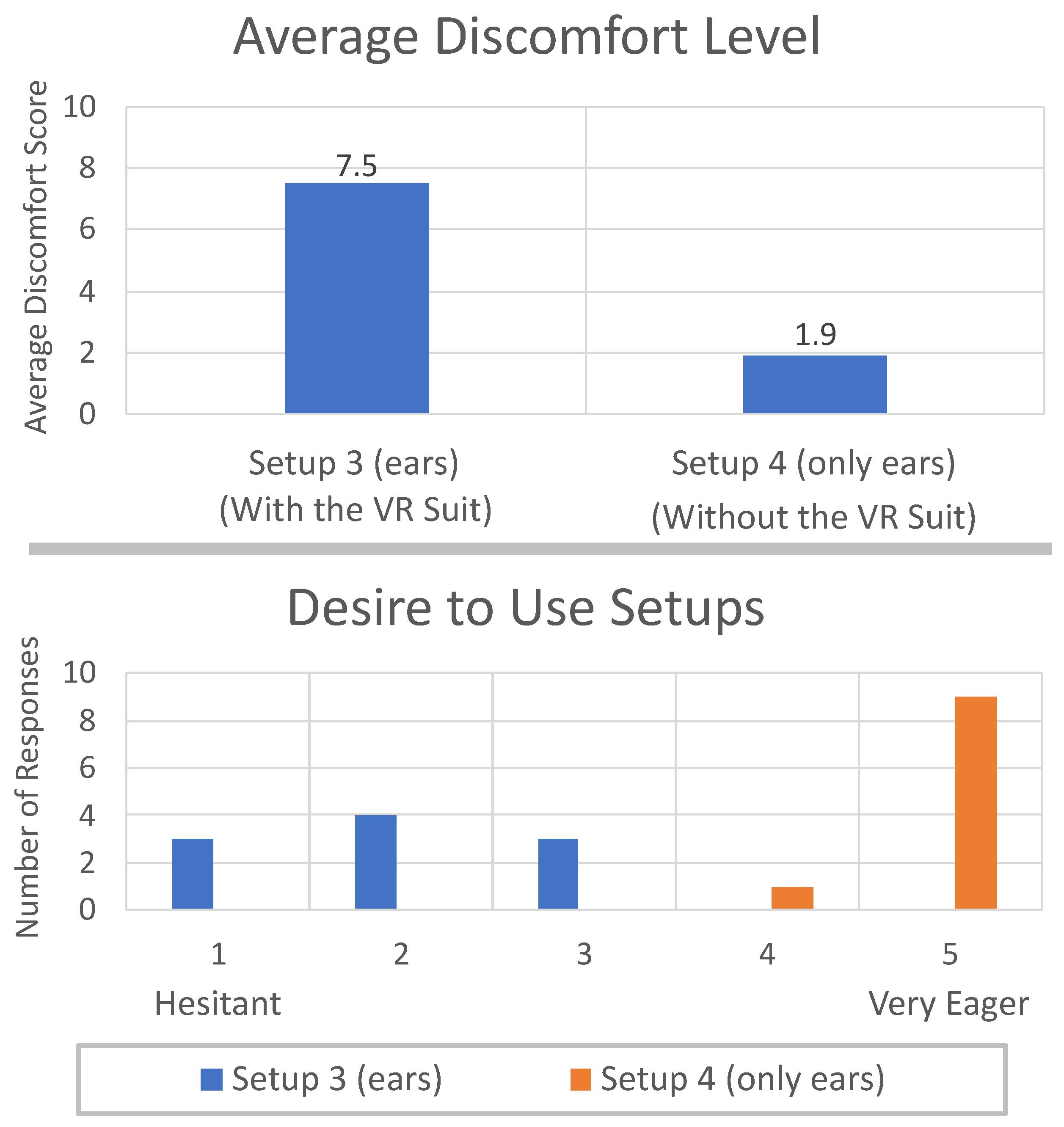Electronics 10 02794 g013 550