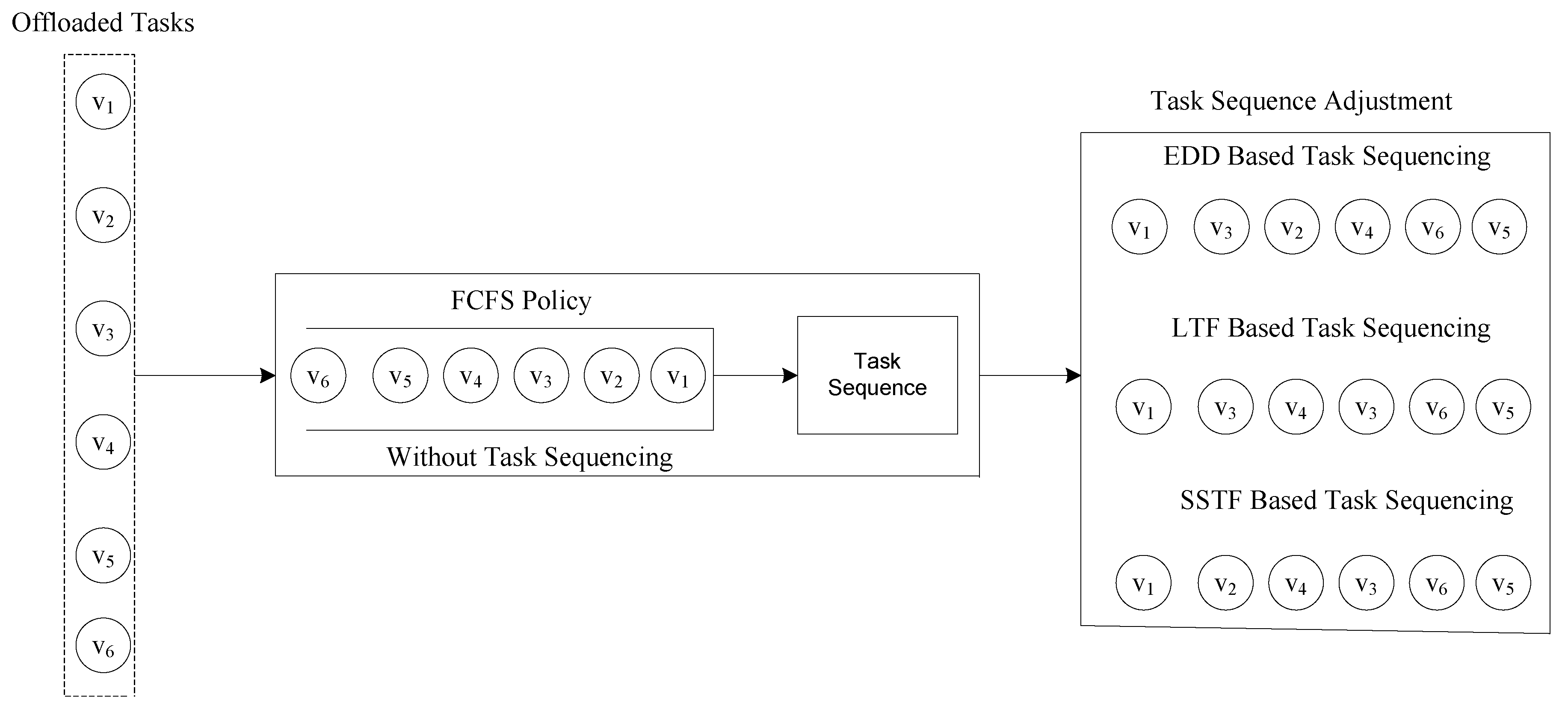 Electronics 10 02797 g003