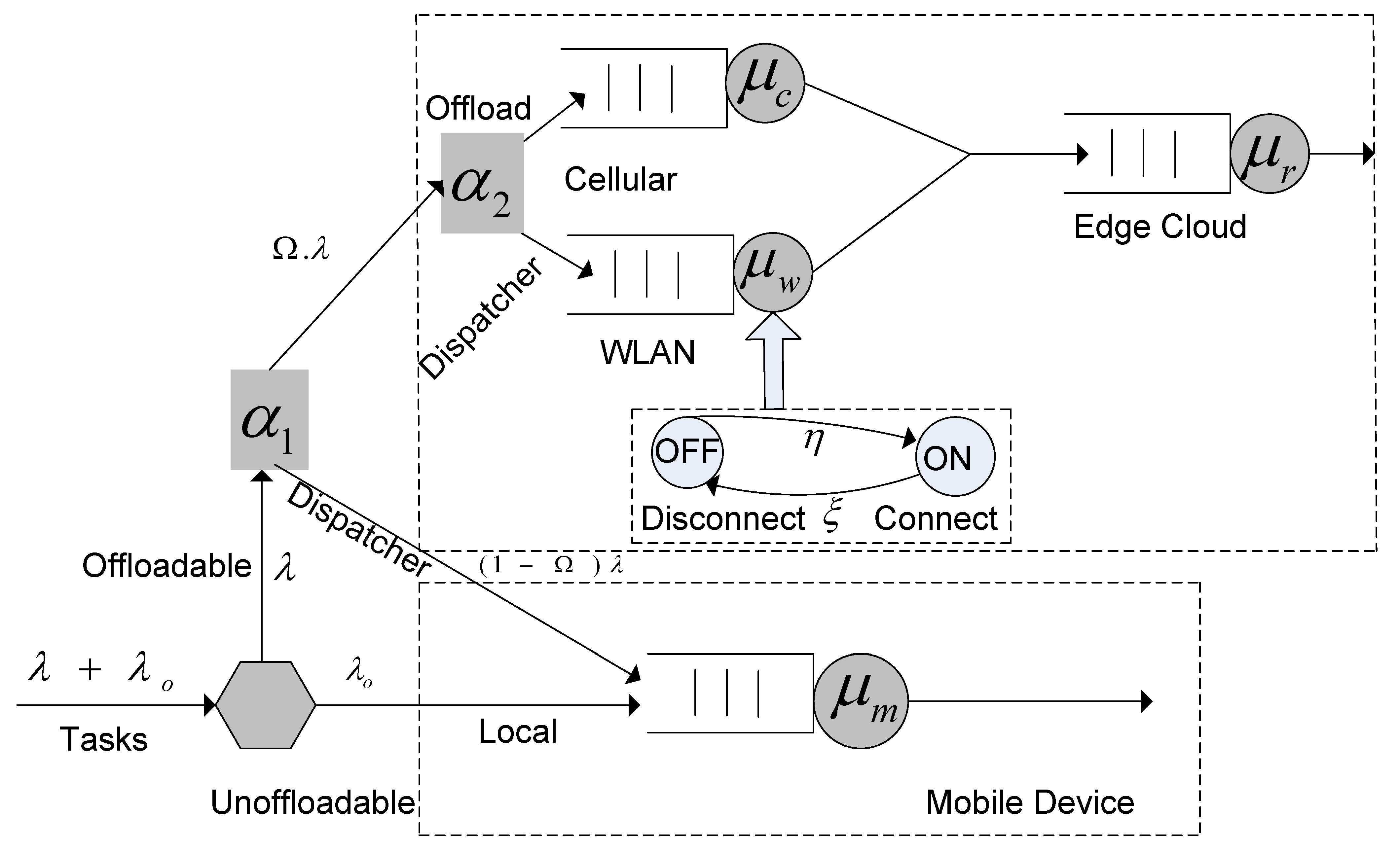 Electronics 10 02797 g005