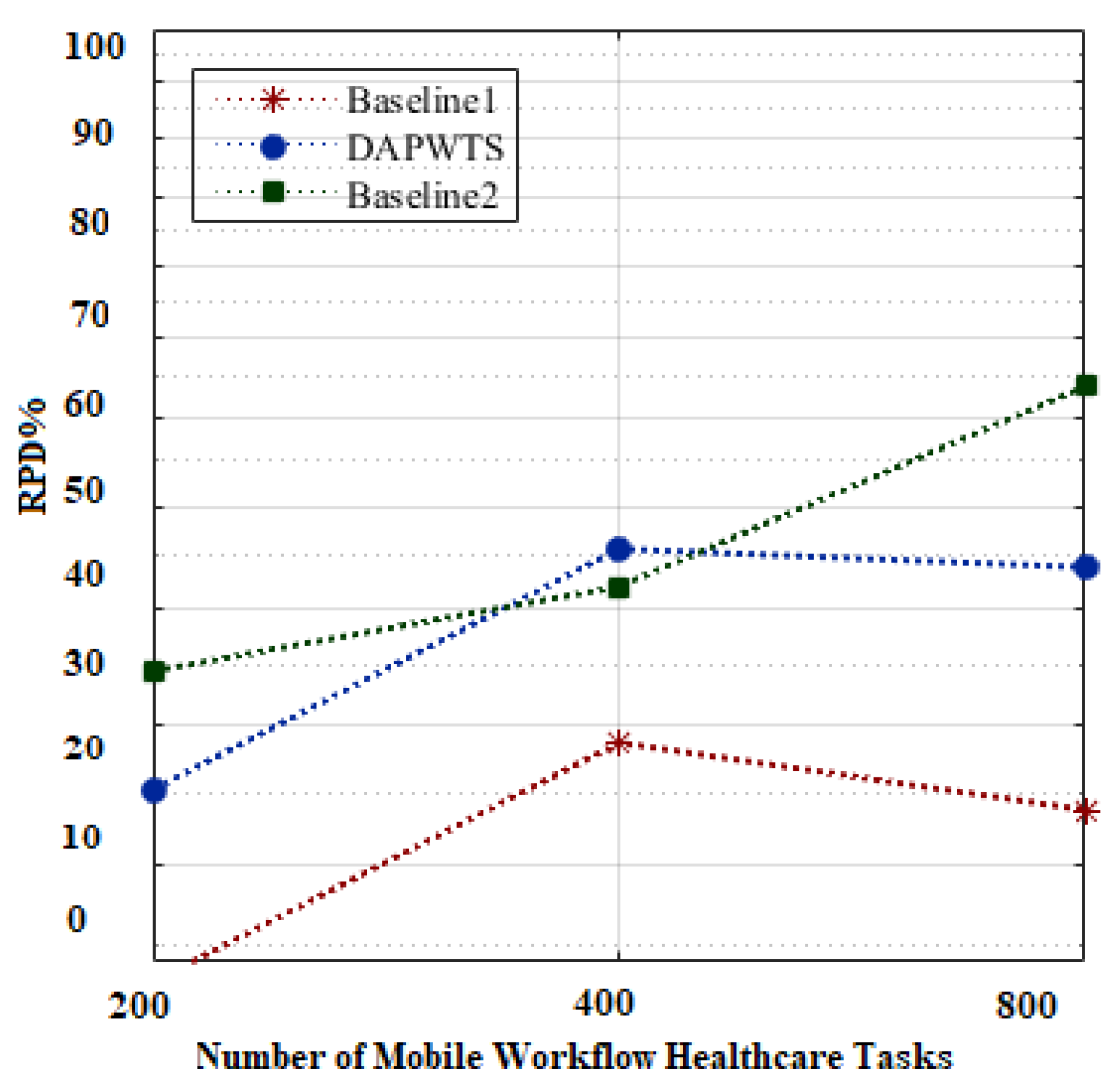 Electronics 10 02797 g013