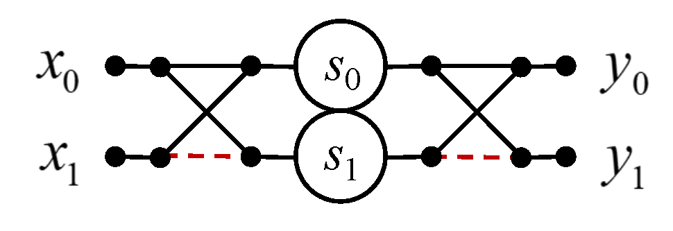 Electronics 10 02800 g001