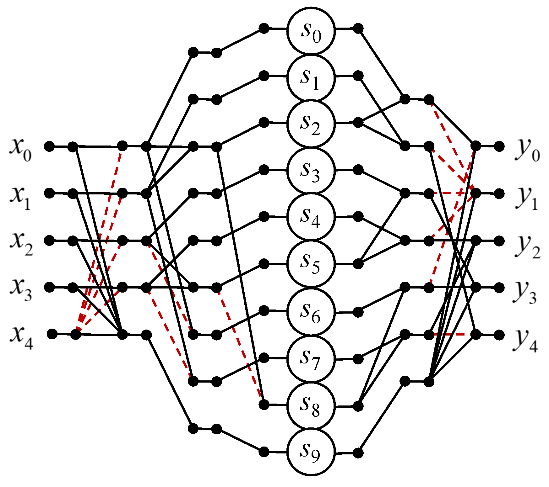 Electronics 10 02800 g004