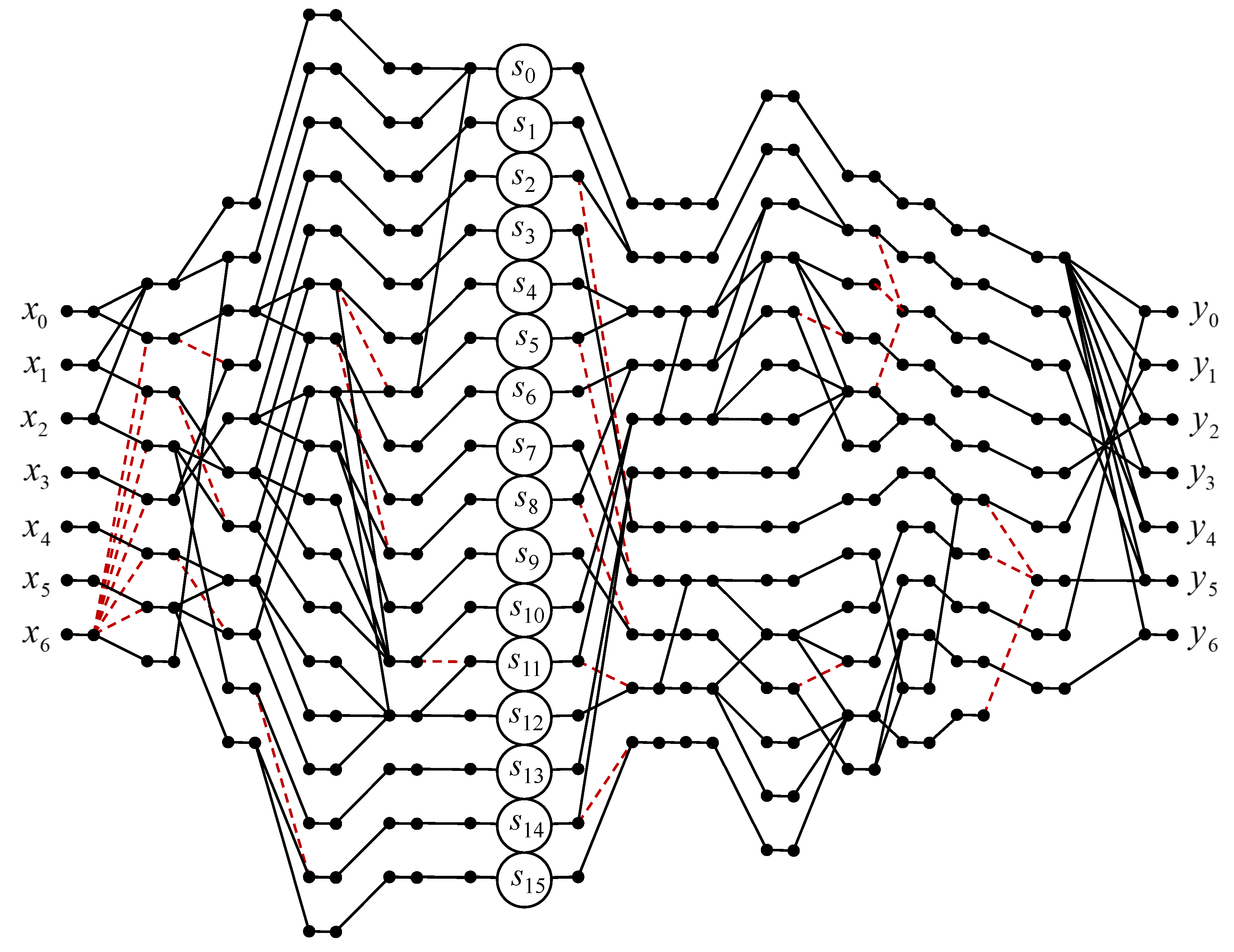 Electronics 10 02800 g006