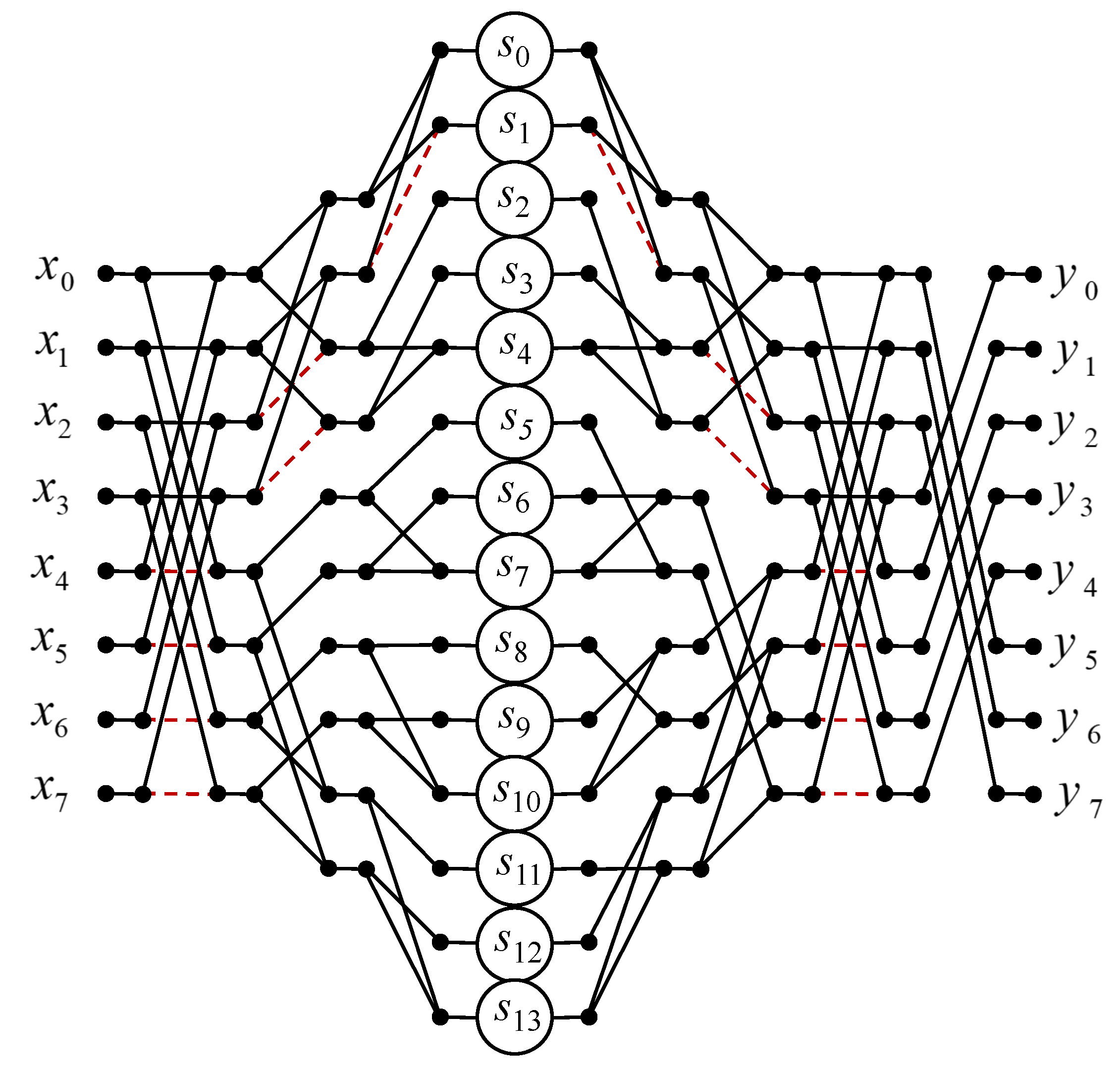 Electronics 10 02800 g007