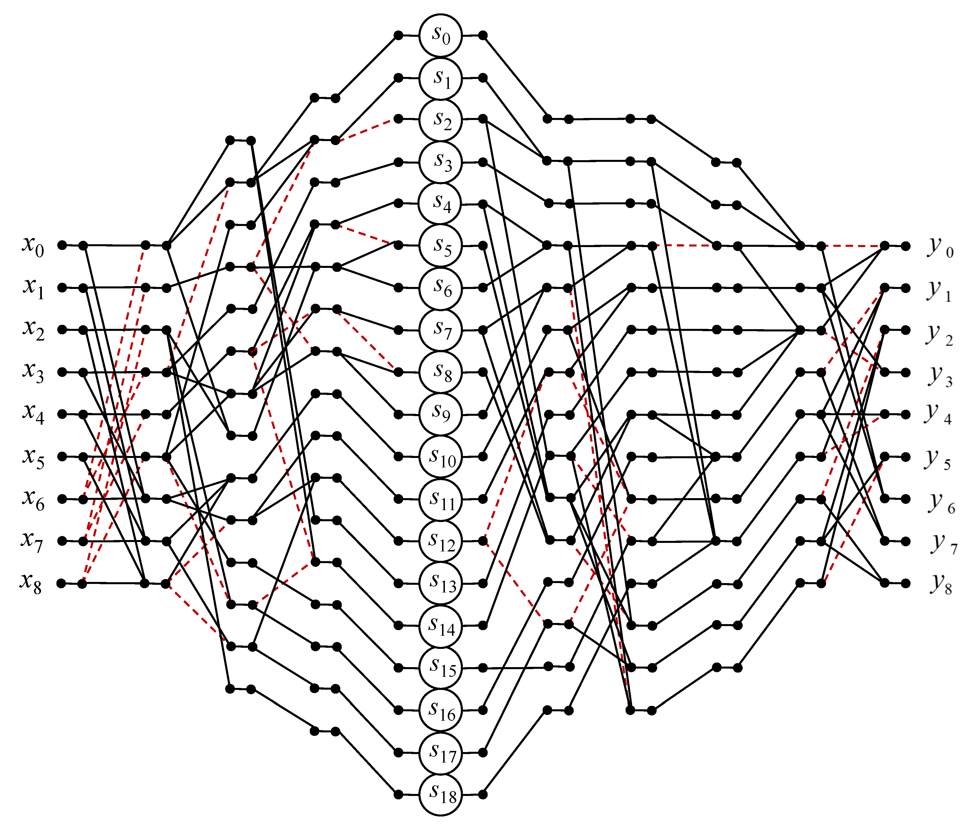 Electronics 10 02800 g008