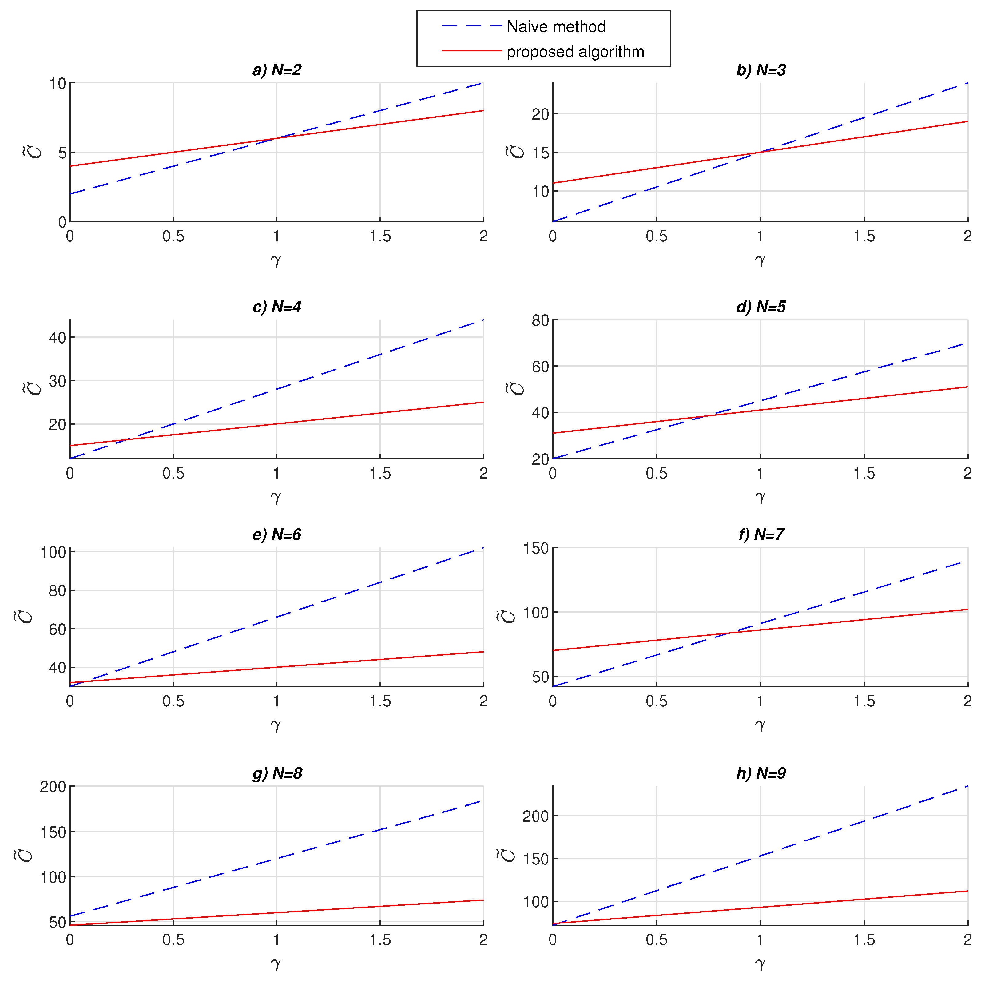 Electronics 10 02800 g009