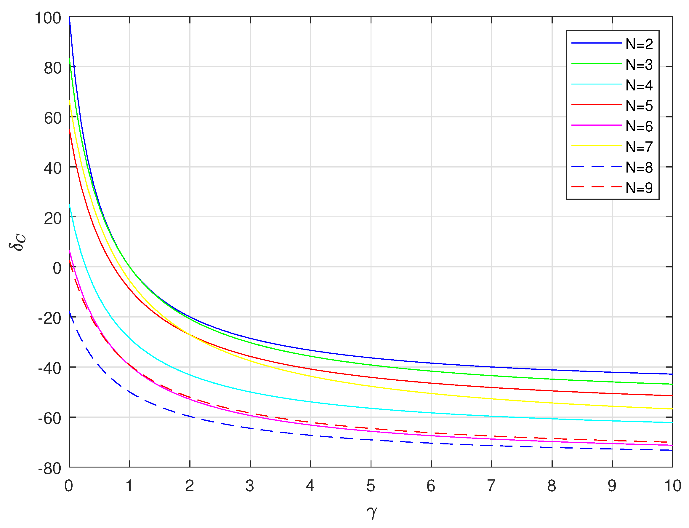 Electronics 10 02800 g010