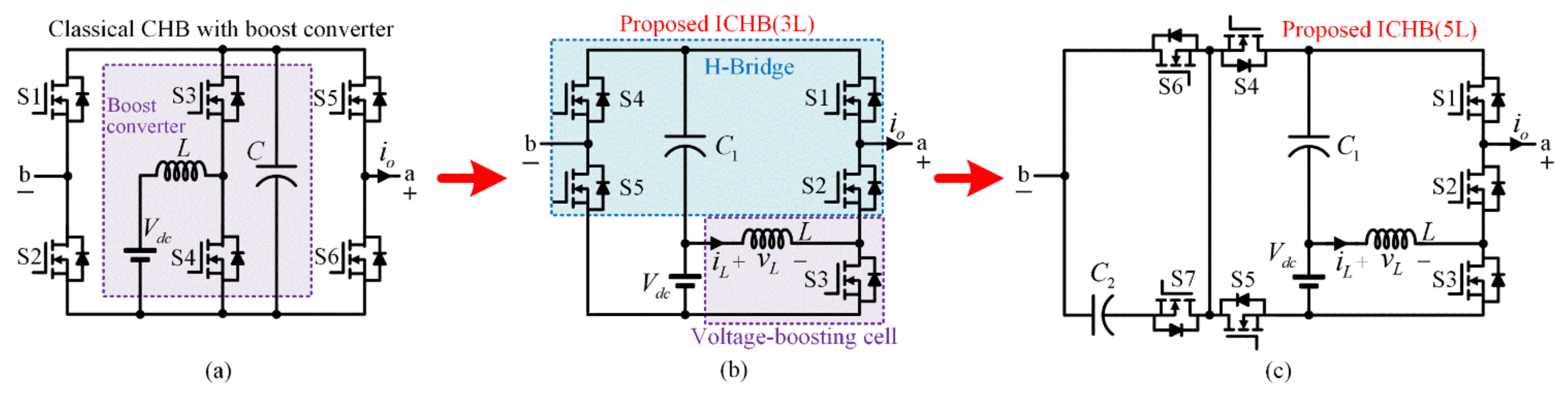 Electronics 10 02801 g001