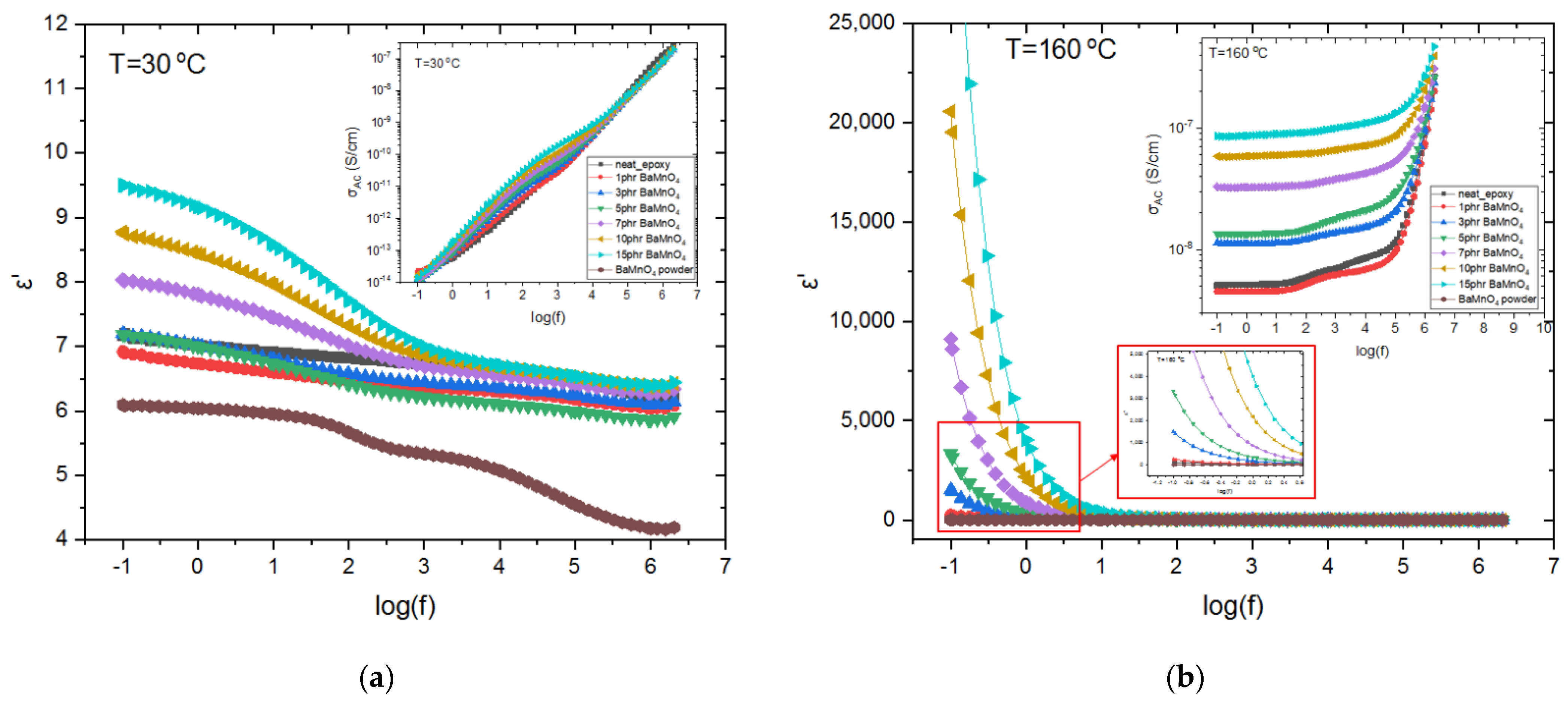 Electronics 10 02803 g001