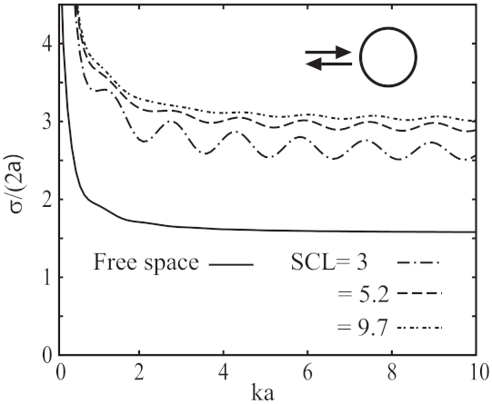 Electronics 10 02804 g003
