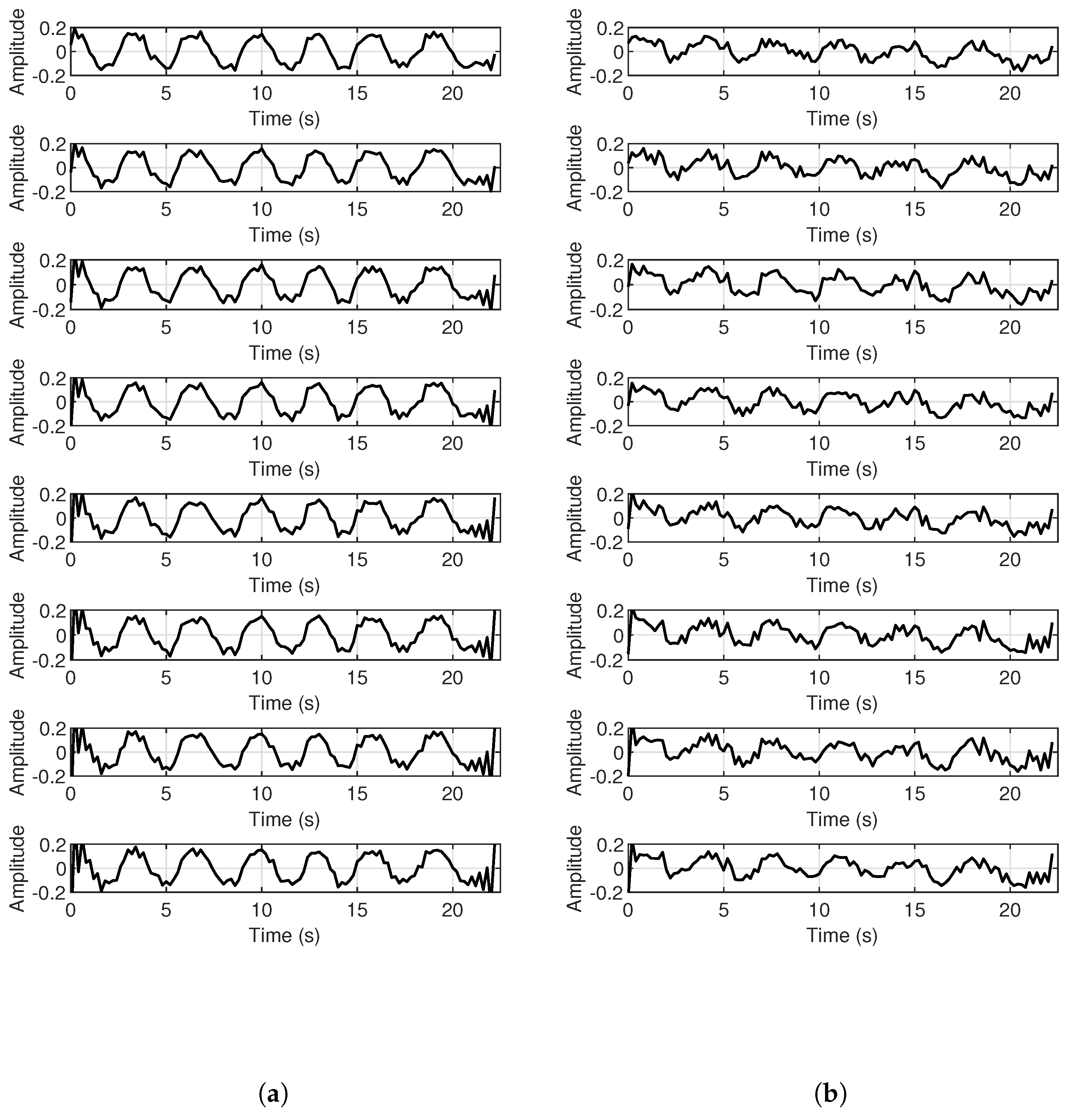Electronics 10 02805 g005