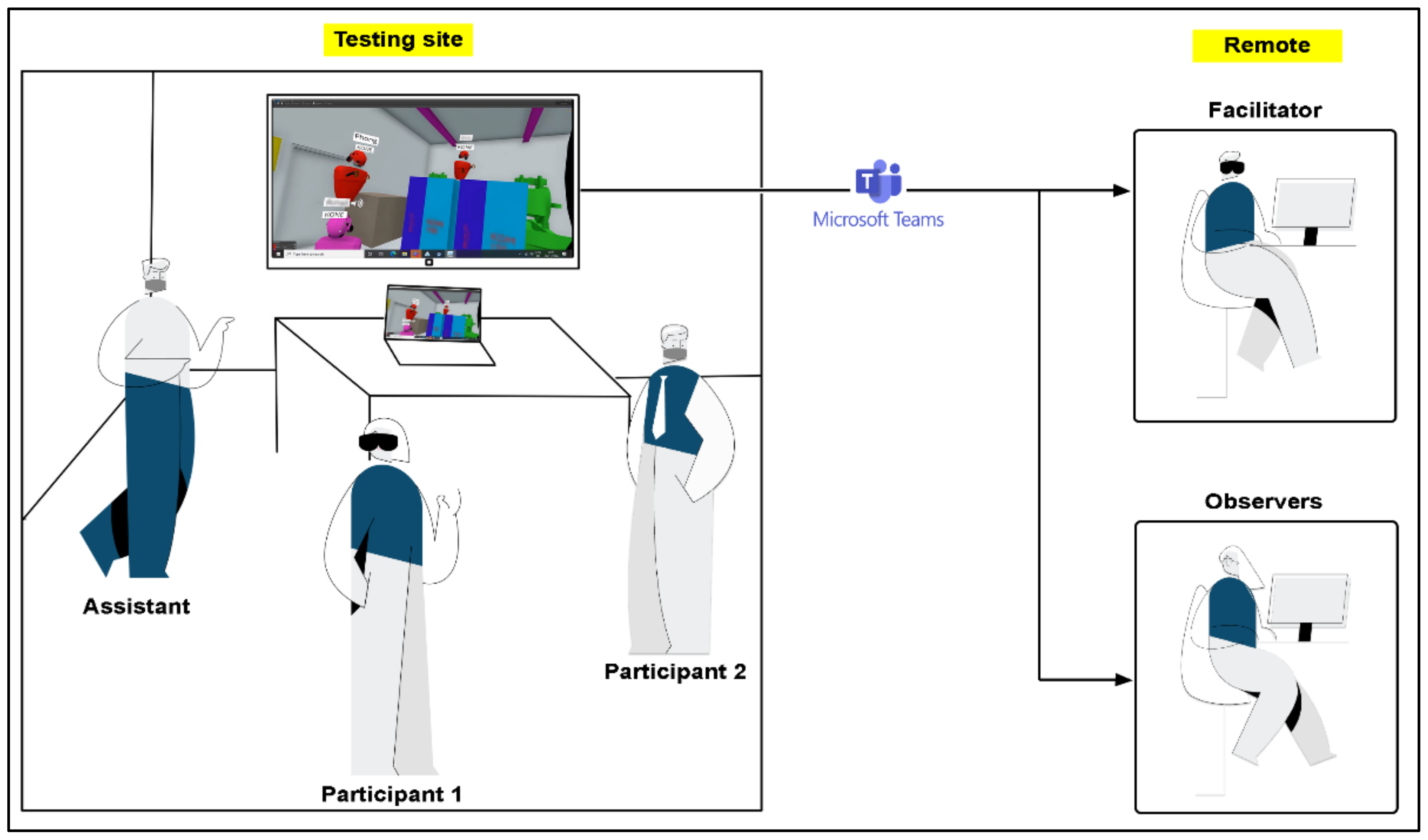 Electronics 10 02806 g003 550