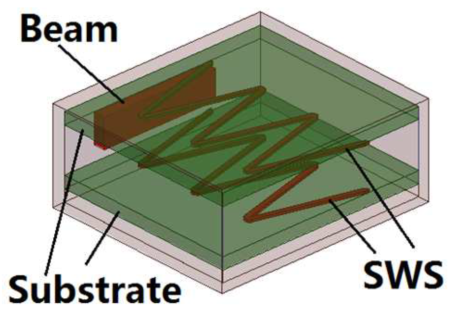 Electronics 10 02808 g001 550