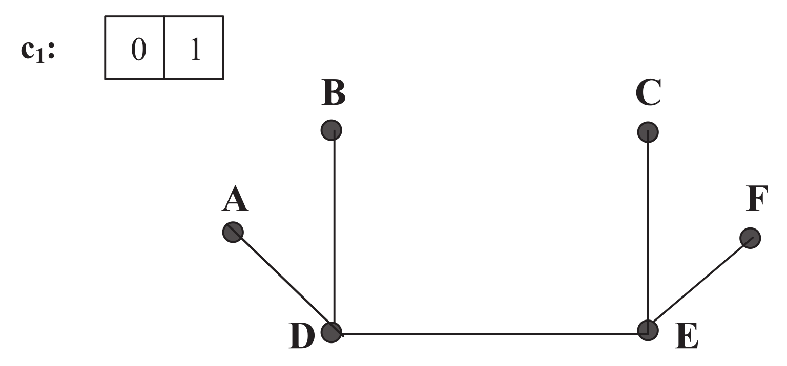 Electronics 10 02809 g002 550