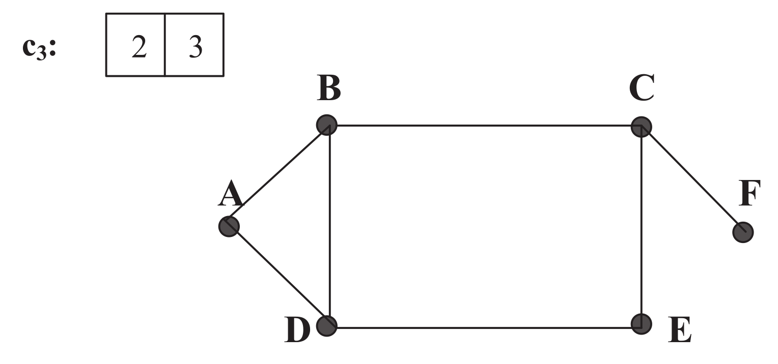 Electronics 10 02809 g004 550