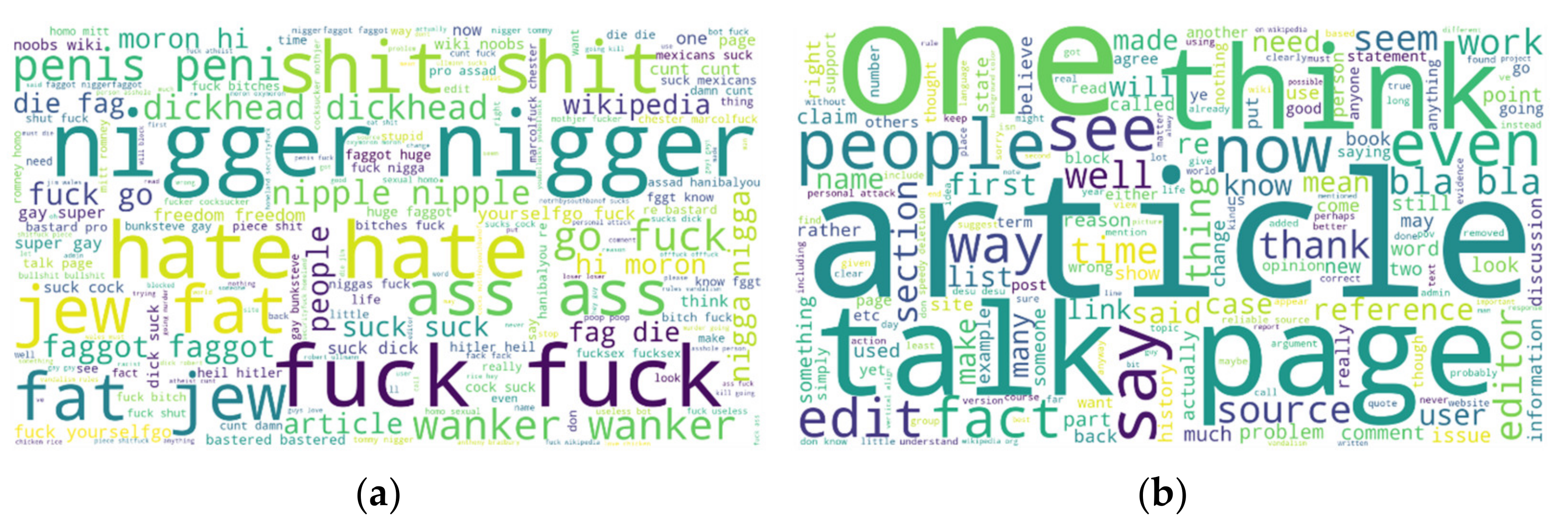 Electronics 10 02810 g006 550