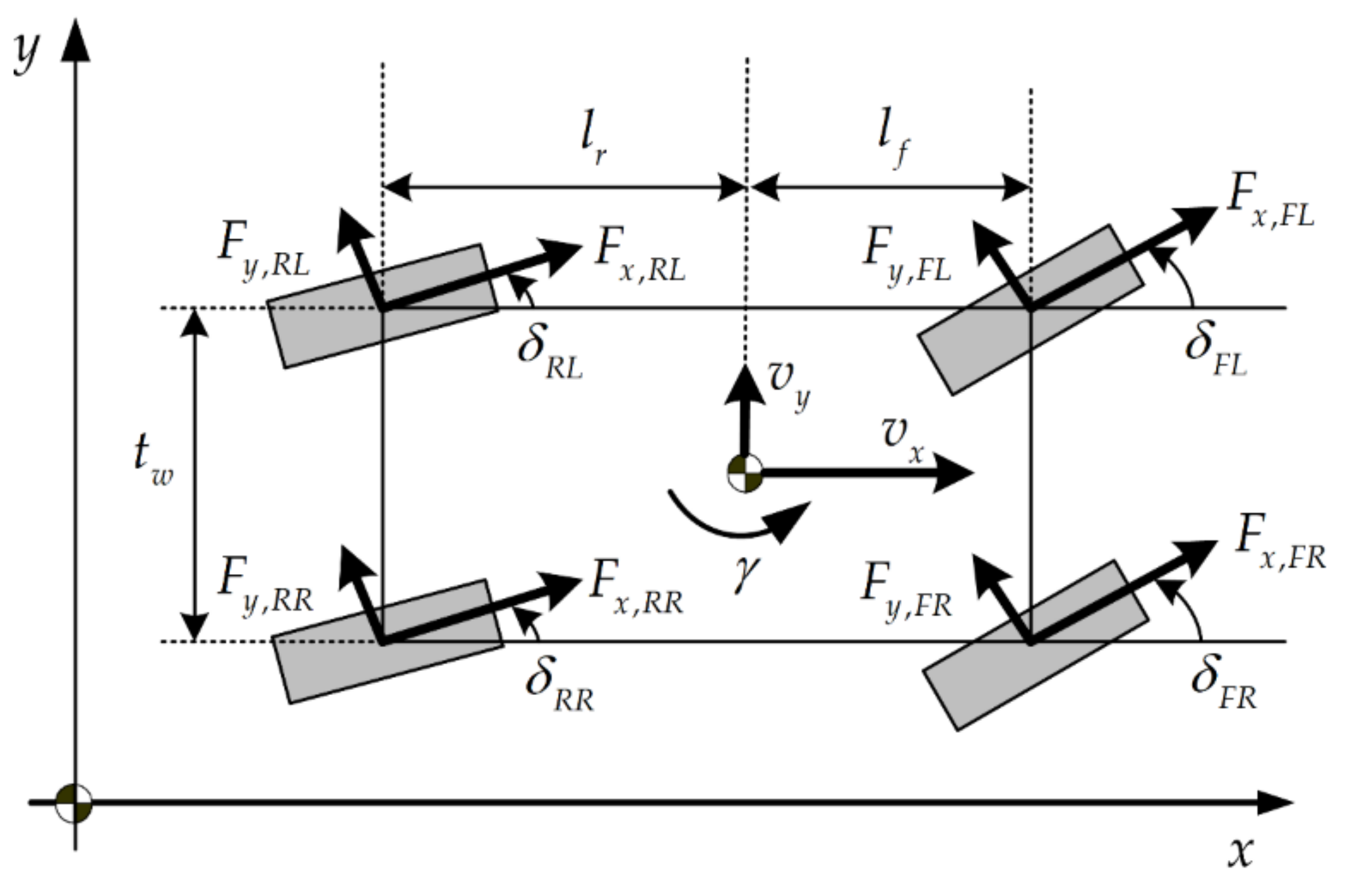 Electronics 10 02812 g002