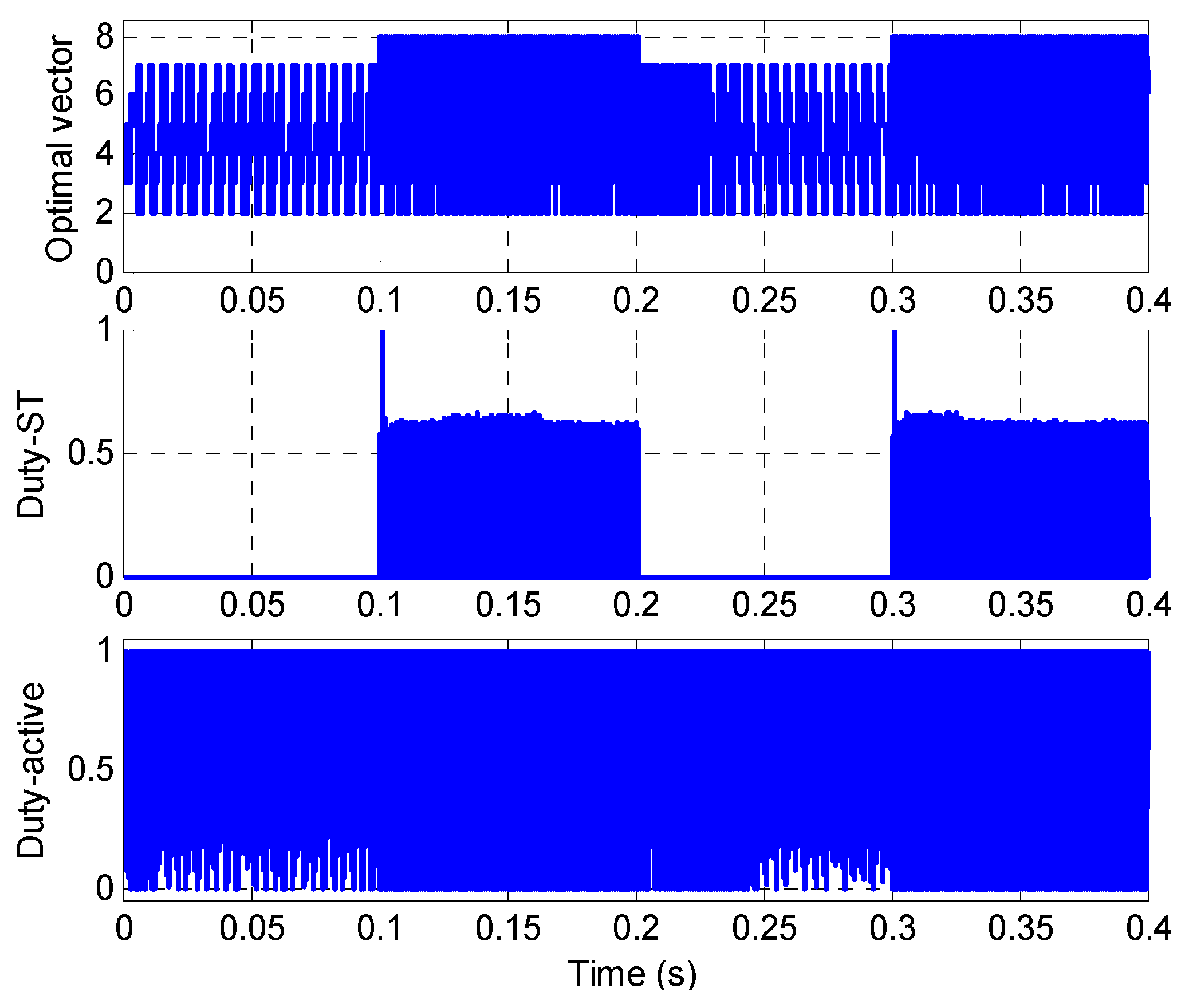 Electronics 10 02814 g009 550