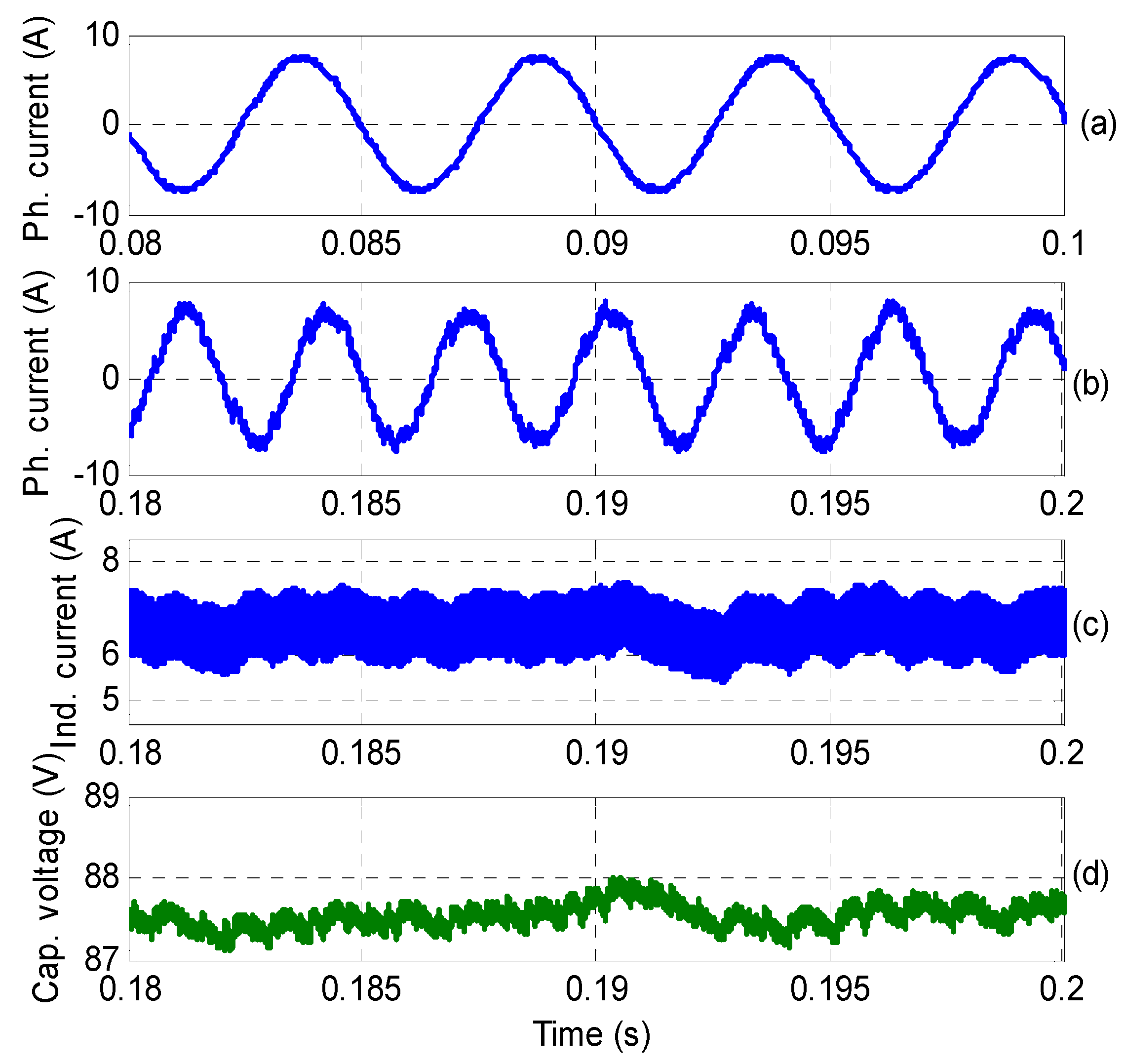 Electronics 10 02814 g011 550