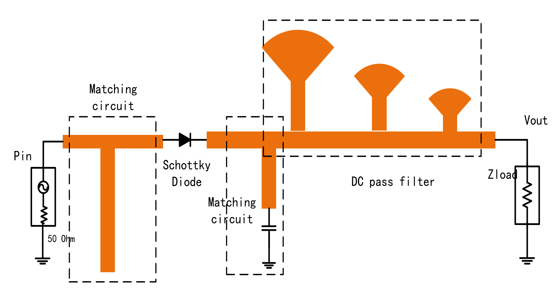Electronics 10 02815 g005 550