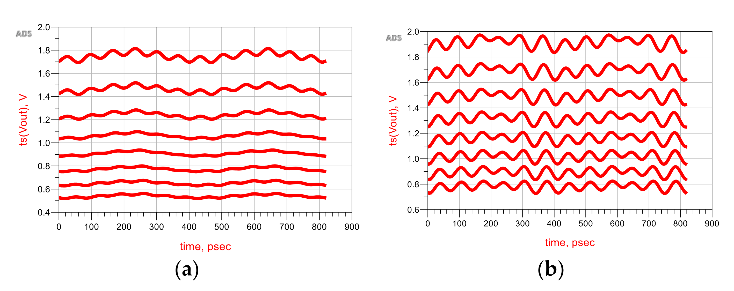 Electronics 10 02815 g006 550