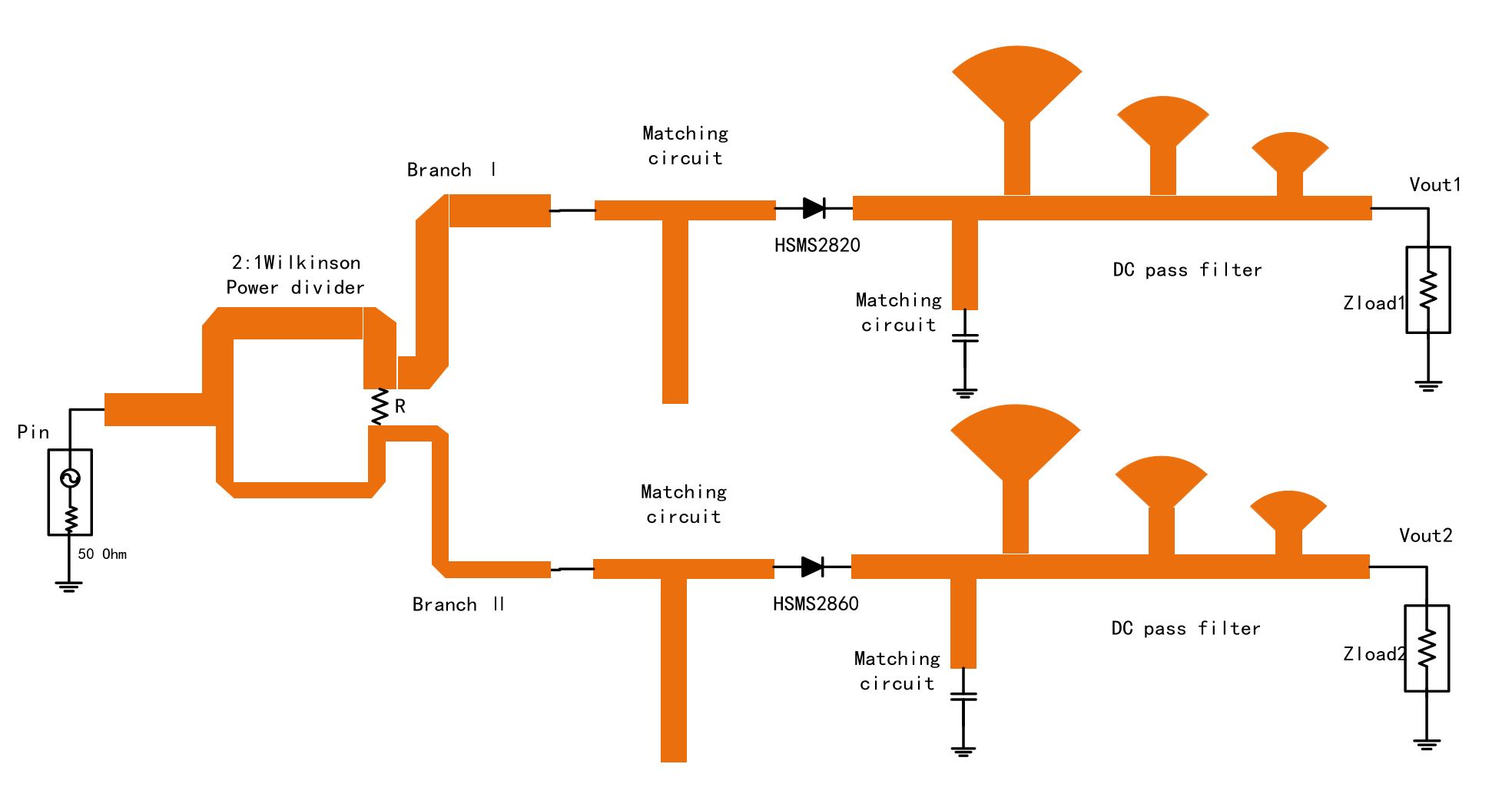 Electronics 10 02815 g010 550