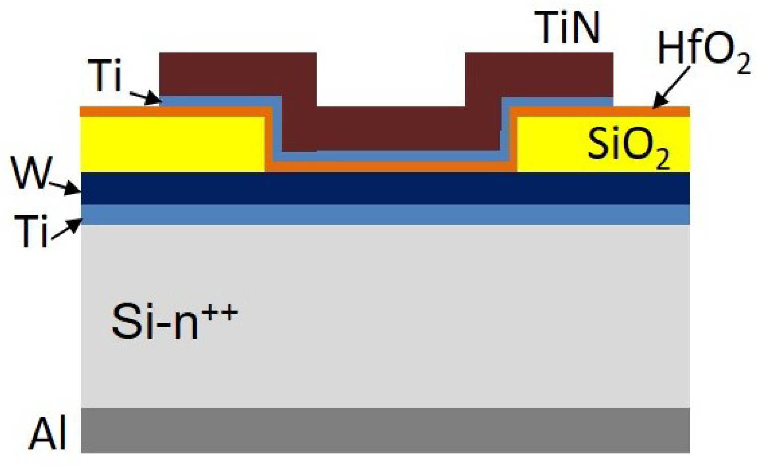 Electronics 10 02816 g001