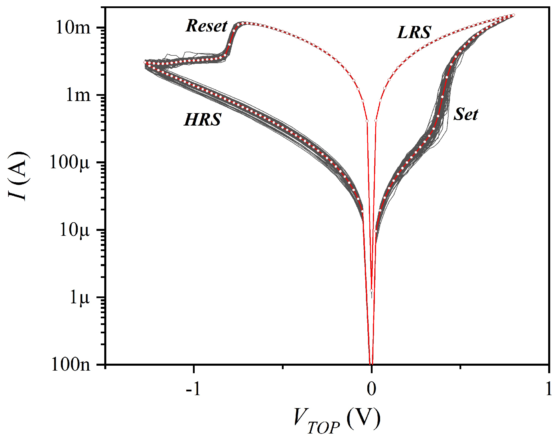Electronics 10 02816 g002