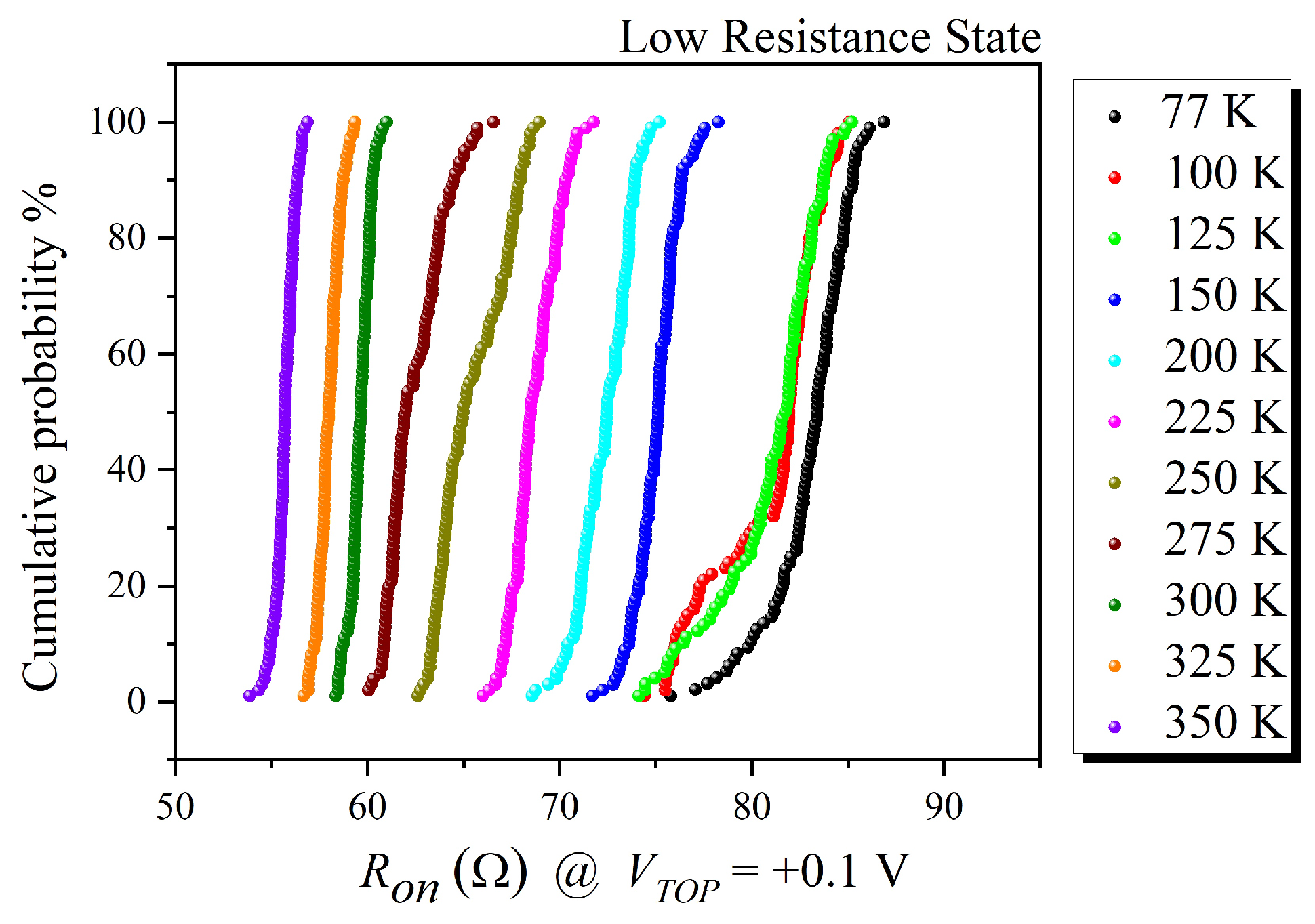 Electronics 10 02816 g003